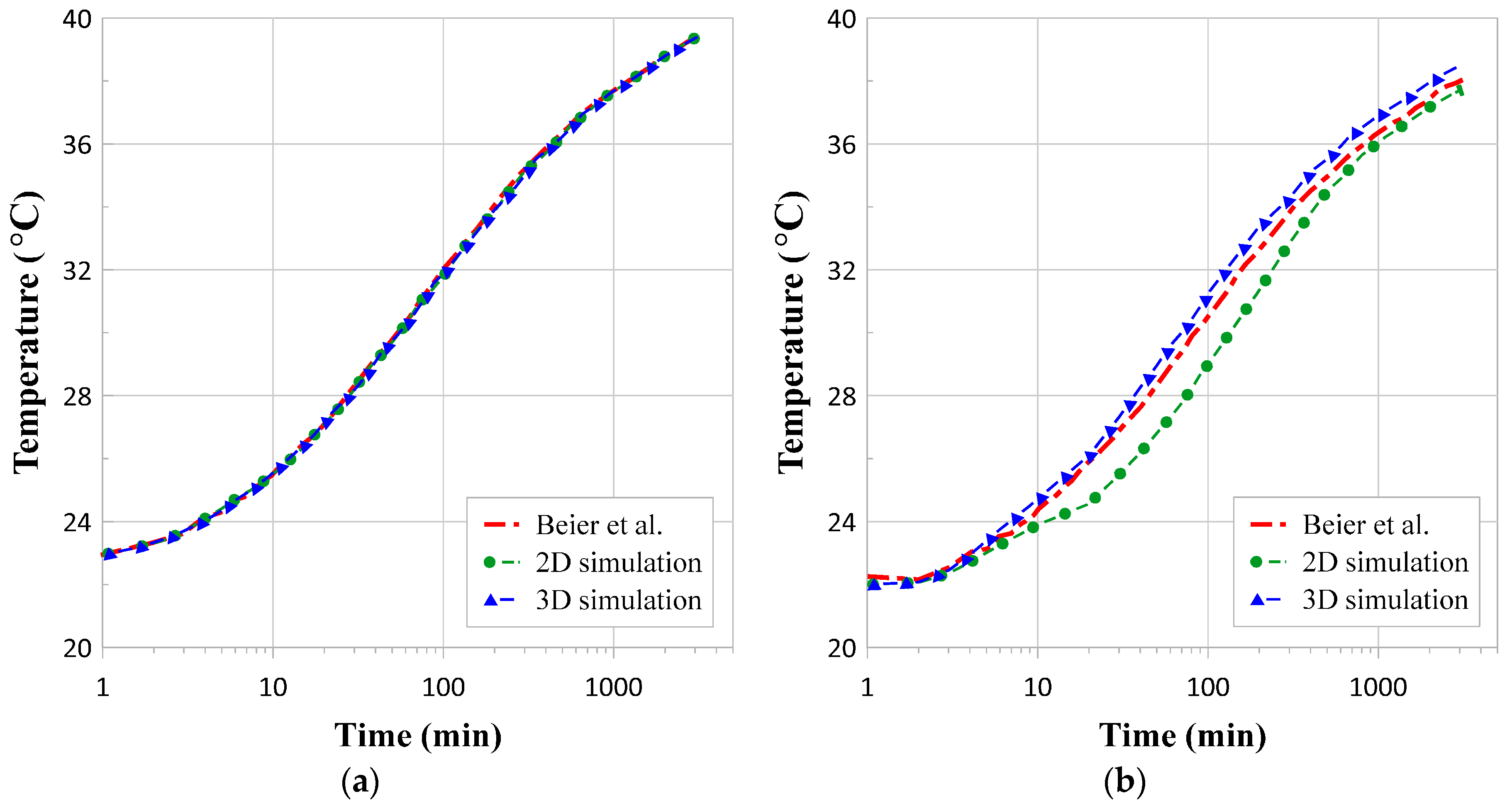 Applsci 10 08689 g004 Applsci 10 08689 g004