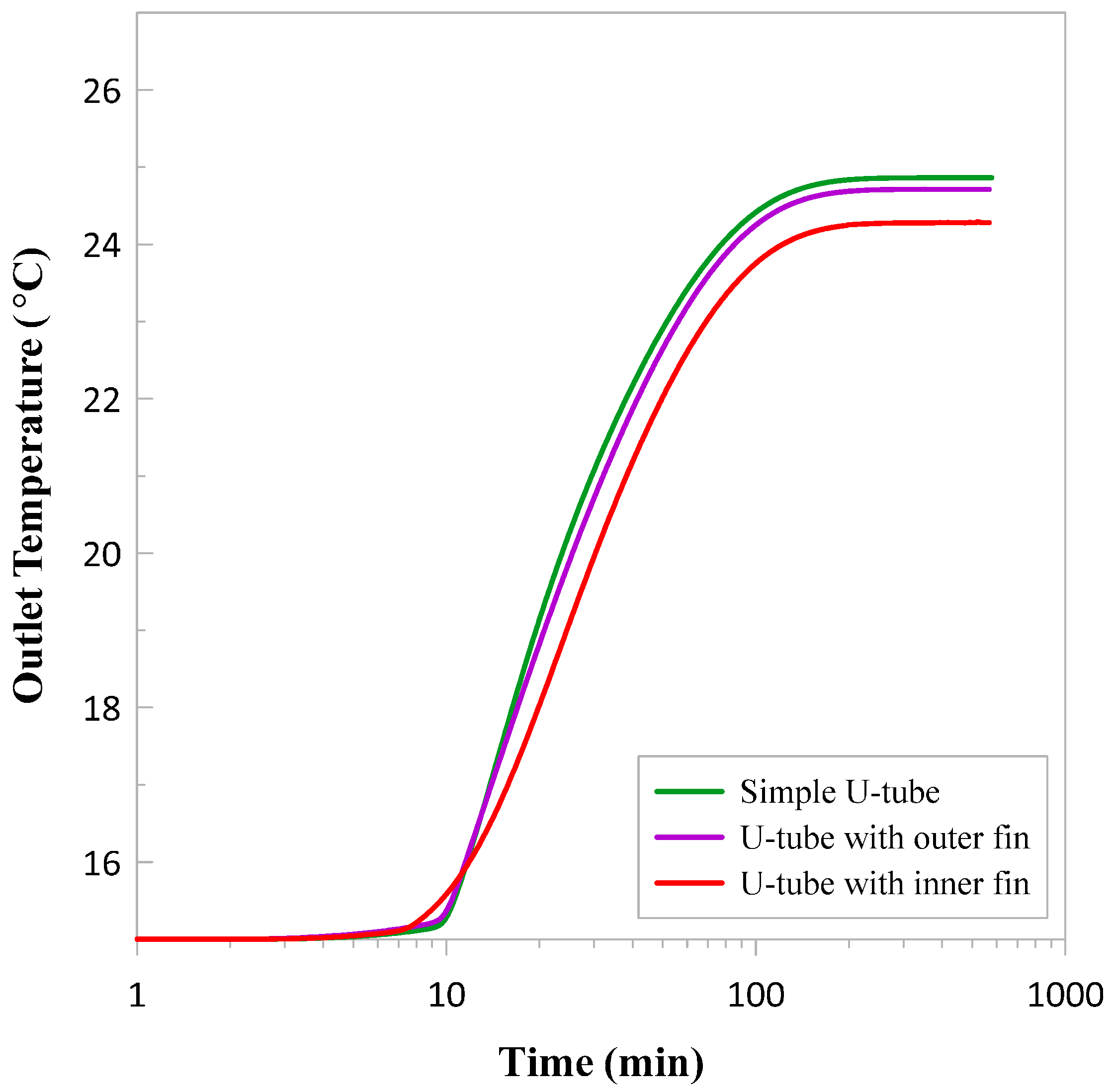 Applsci 10 08689 g005 Applsci 10 08689 g005