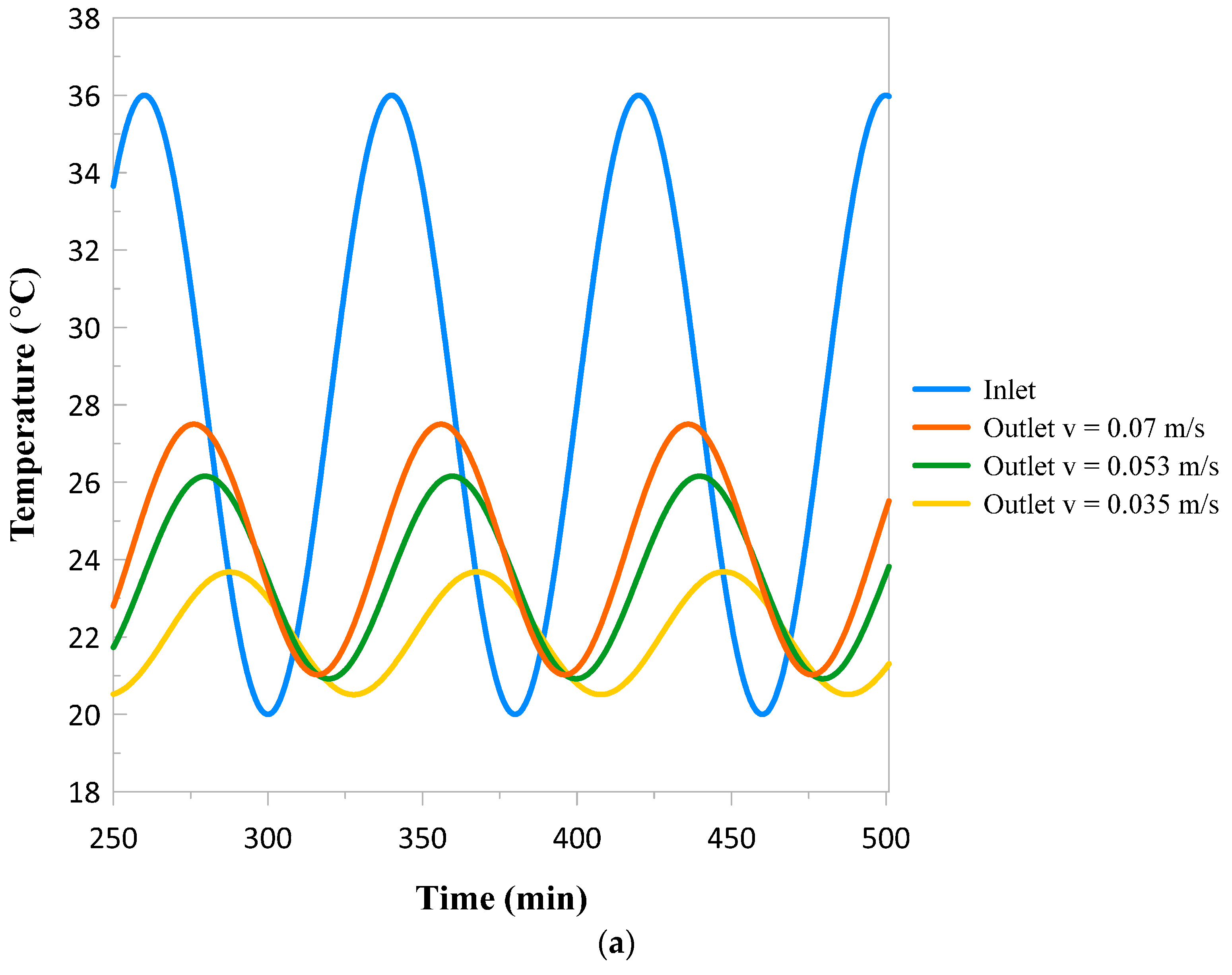 Applsci 10 08689 g008a Applsci 10 08689 g008a