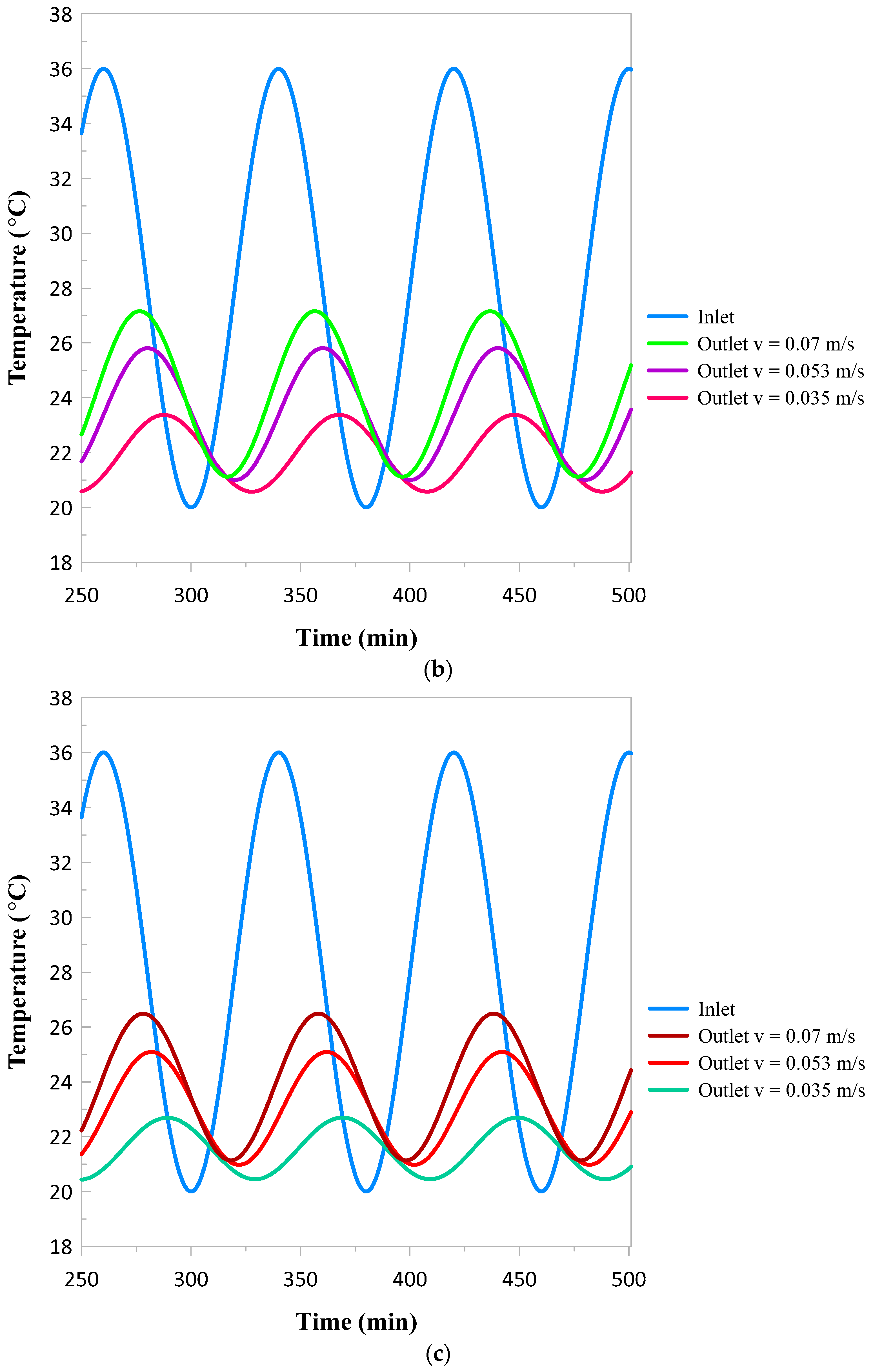 Applsci 10 08689 g008b Applsci 10 08689 g008b