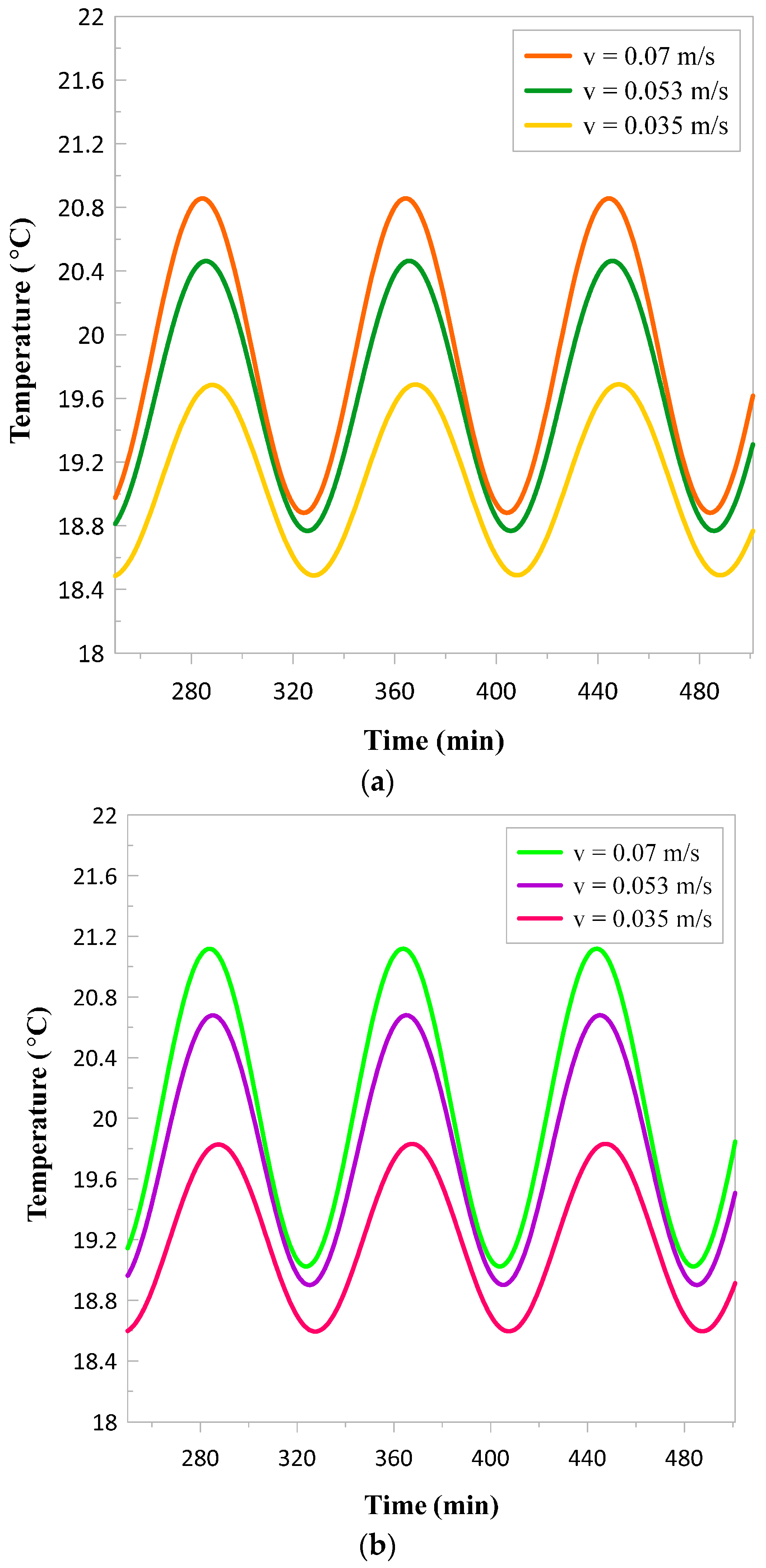 Applsci 10 08689 g009a Applsci 10 08689 g009a