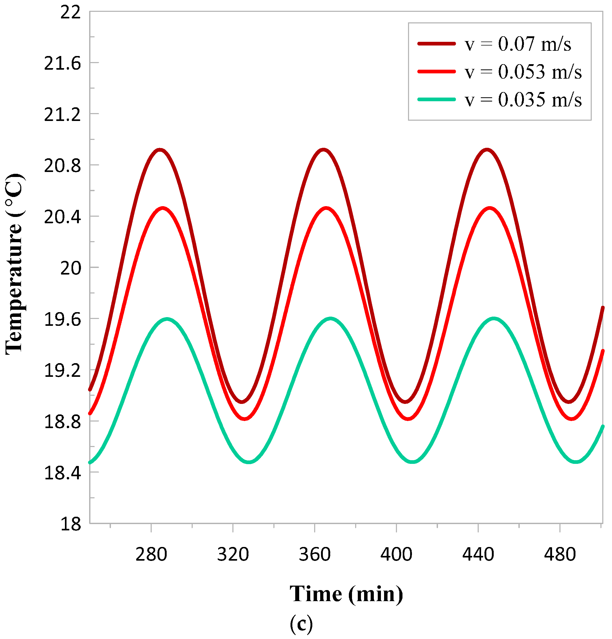 Applsci 10 08689 g009b Applsci 10 08689 g009b