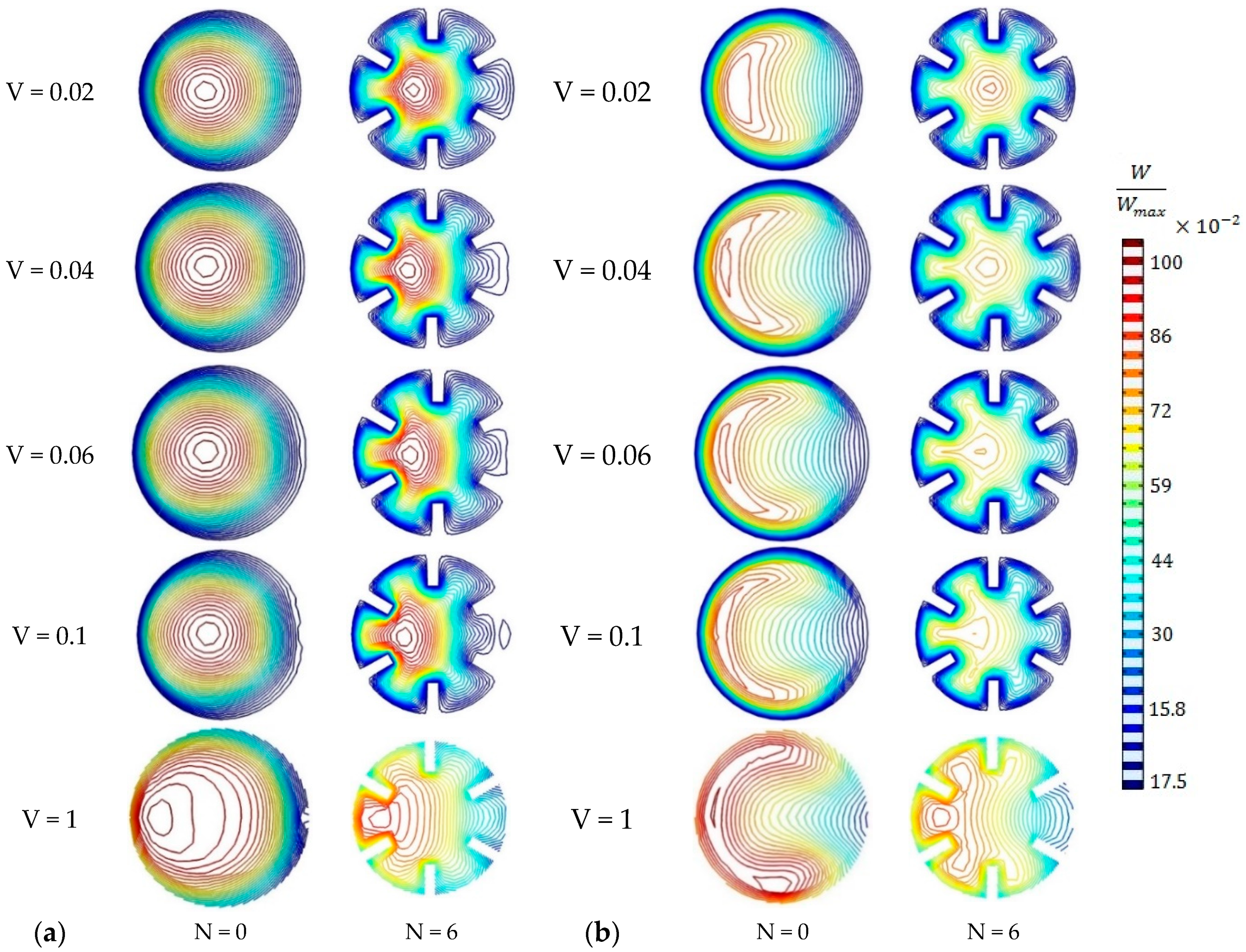 Applsci 10 08689 g010 Applsci 10 08689 g010