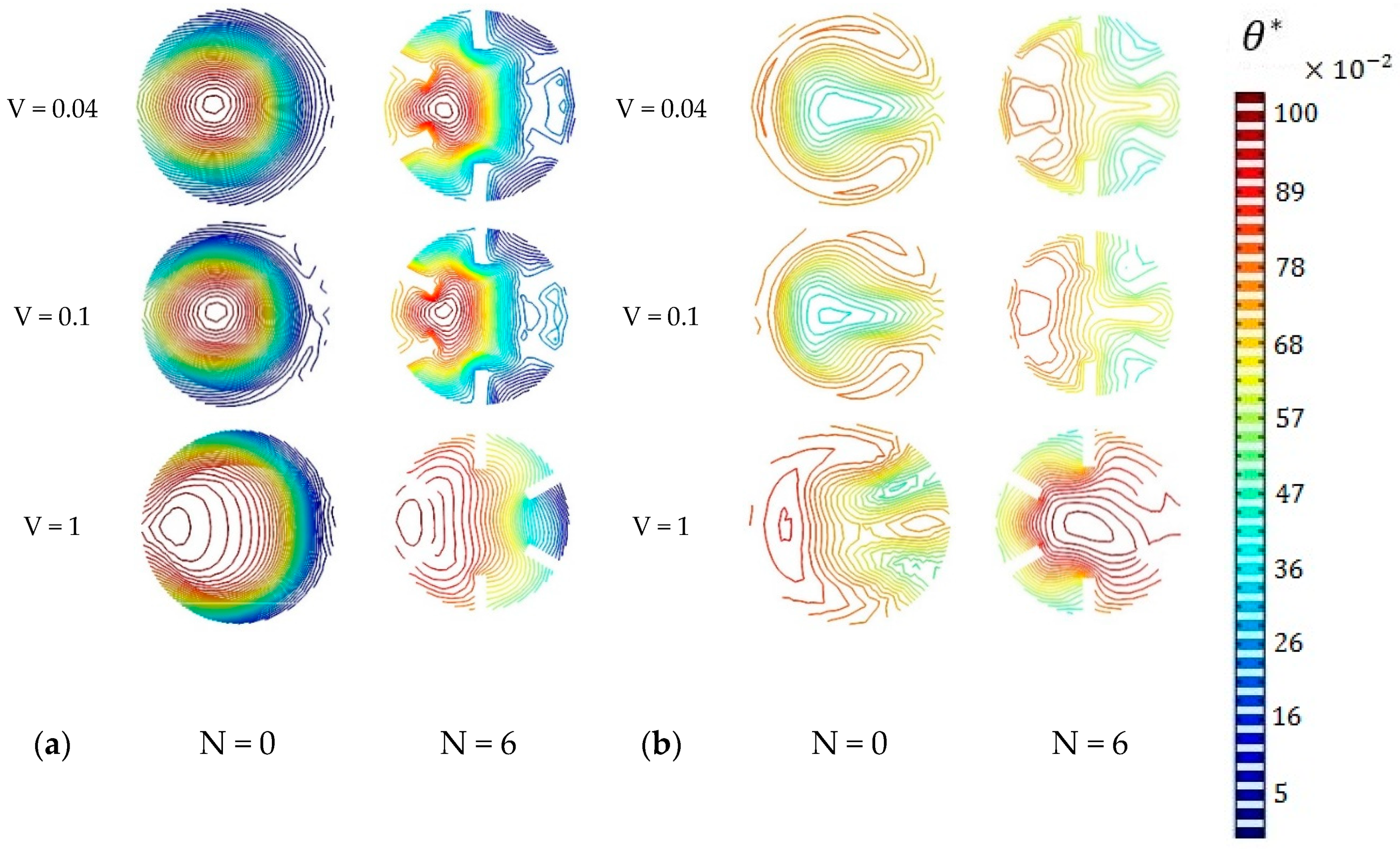 Applsci 10 08689 g011 Applsci 10 08689 g011