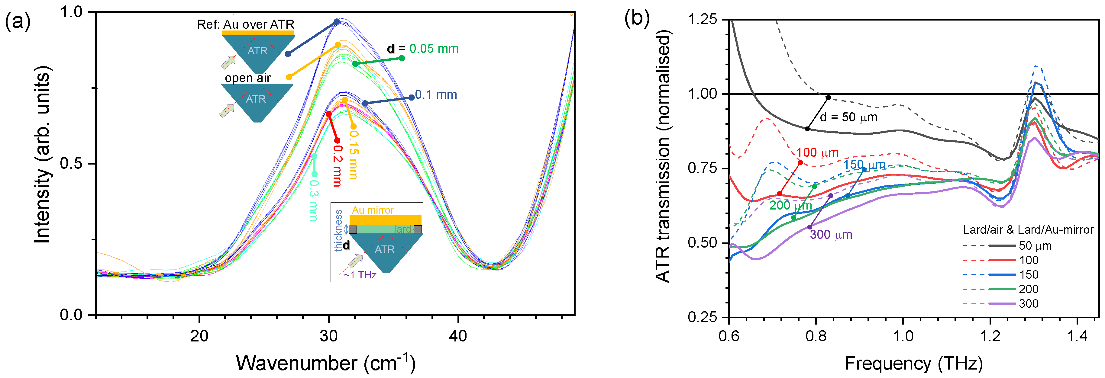Applsci 10 08692 g004 Applsci 10 08692 g004