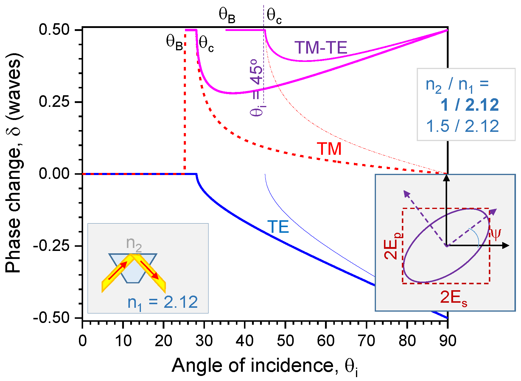 Applsci 10 08692 g0a1 Applsci 10 08692 g0a1