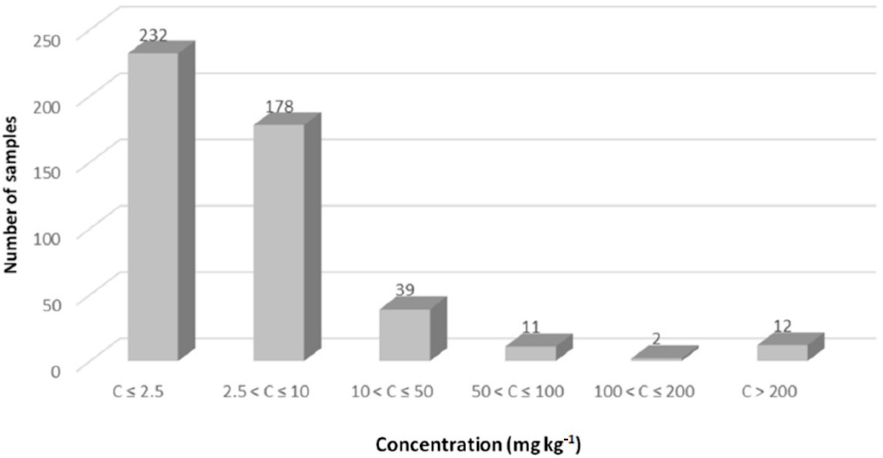 Applsci 10 08693 g001 Applsci 10 08693 g001
