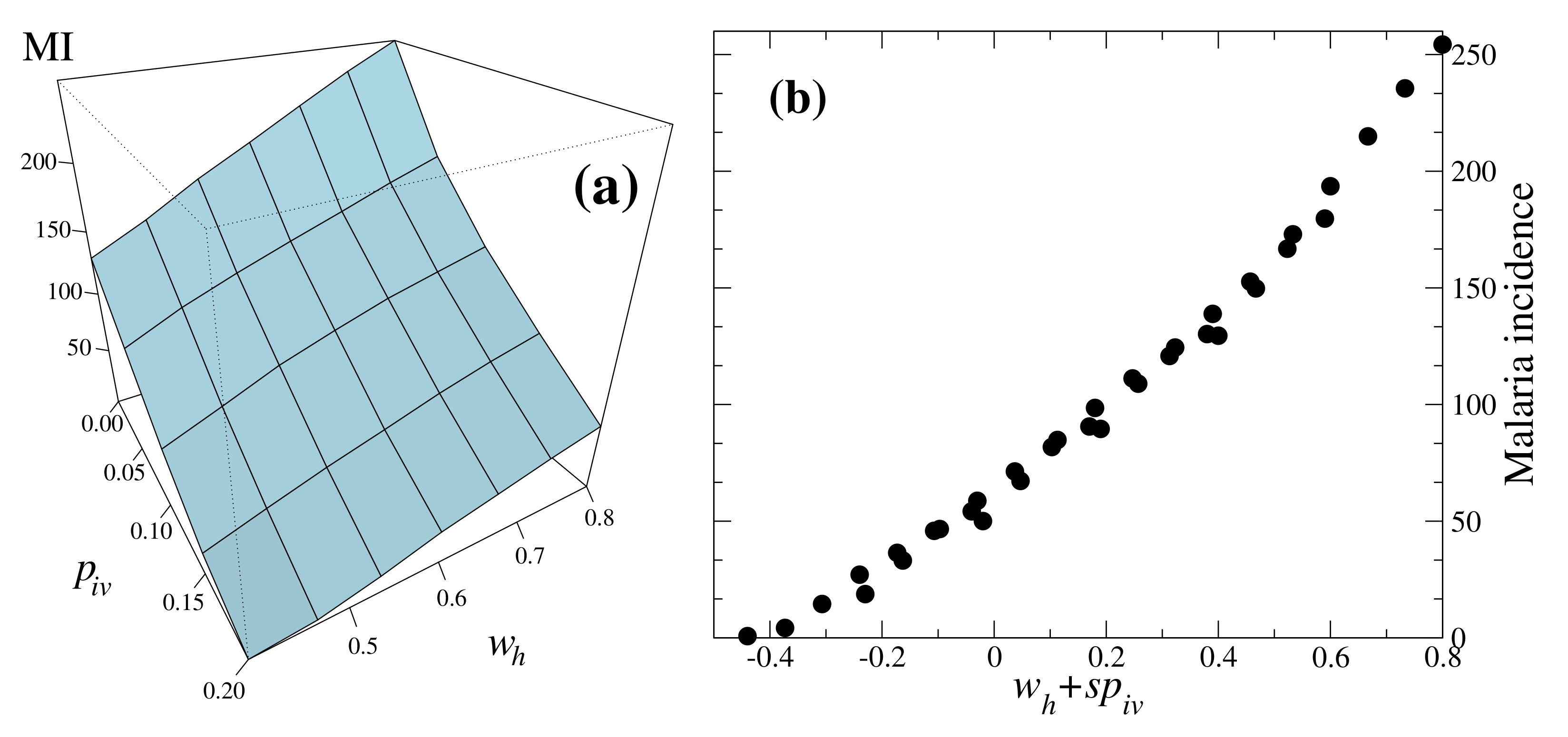 Applsci 10 08696 g004