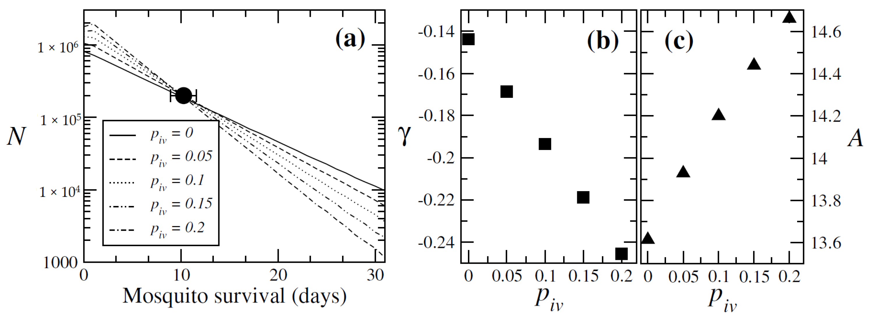 Applsci 10 08696 g005