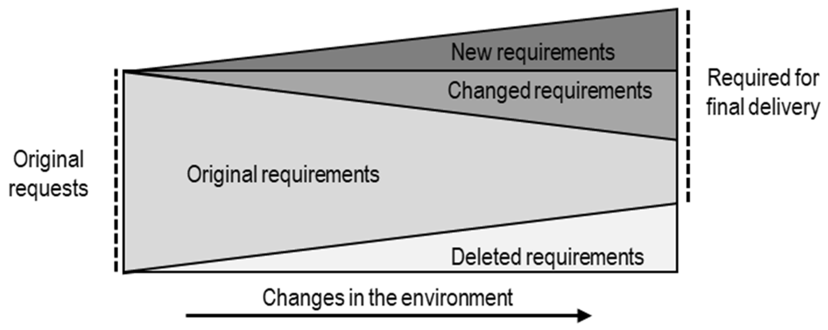 Mastering Exception Handling in JavaScript, by Shankar J