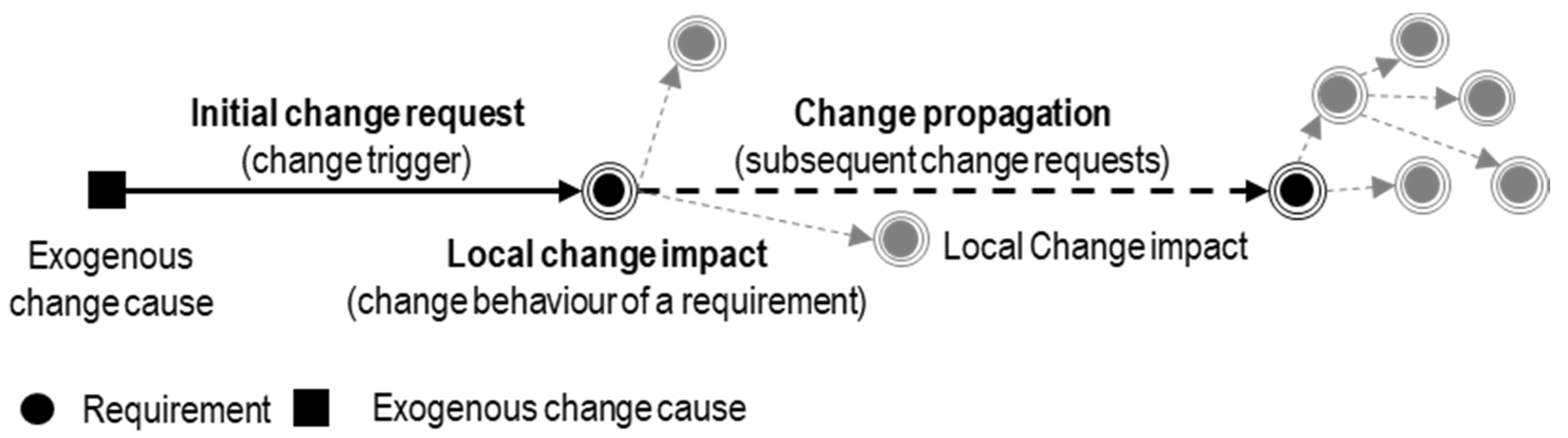 Applsci 10 08697 g003 Applsci 10 08697 g003