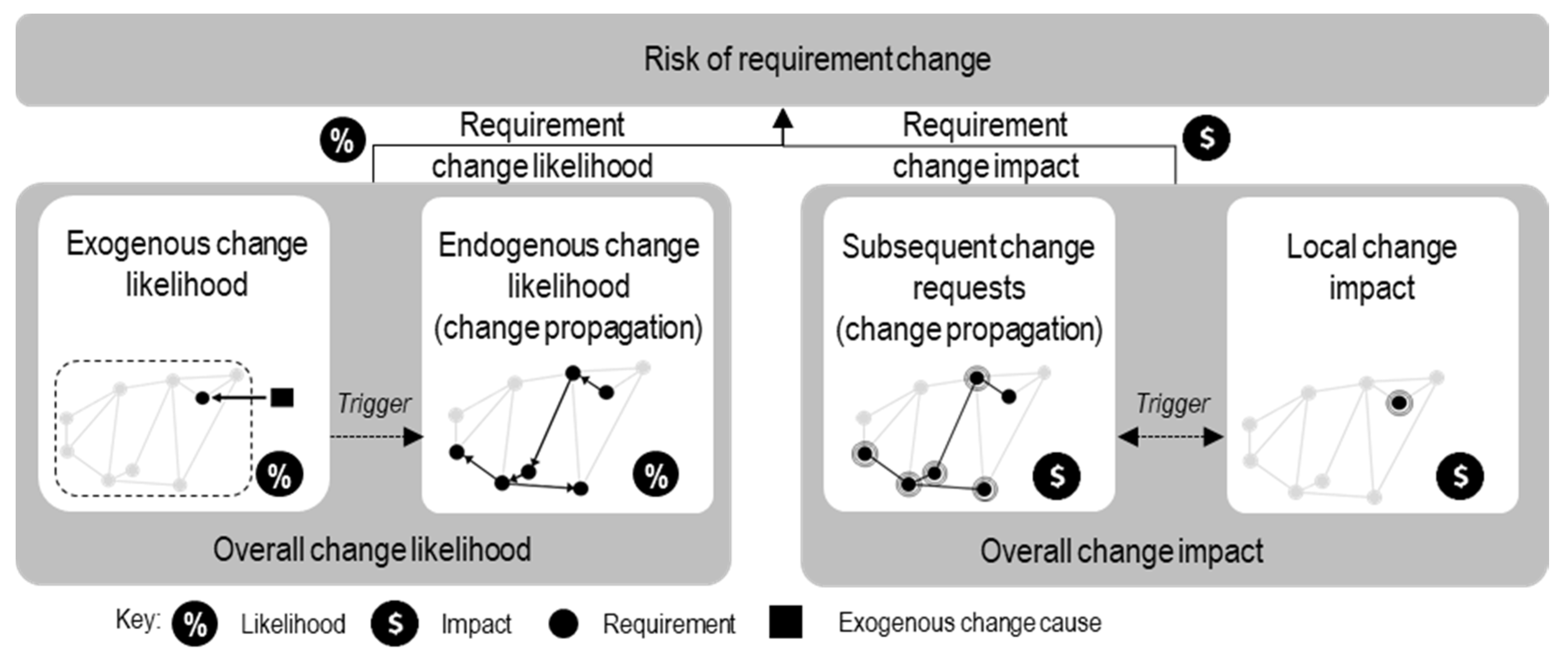 Applsci 10 08697 g004 Applsci 10 08697 g004