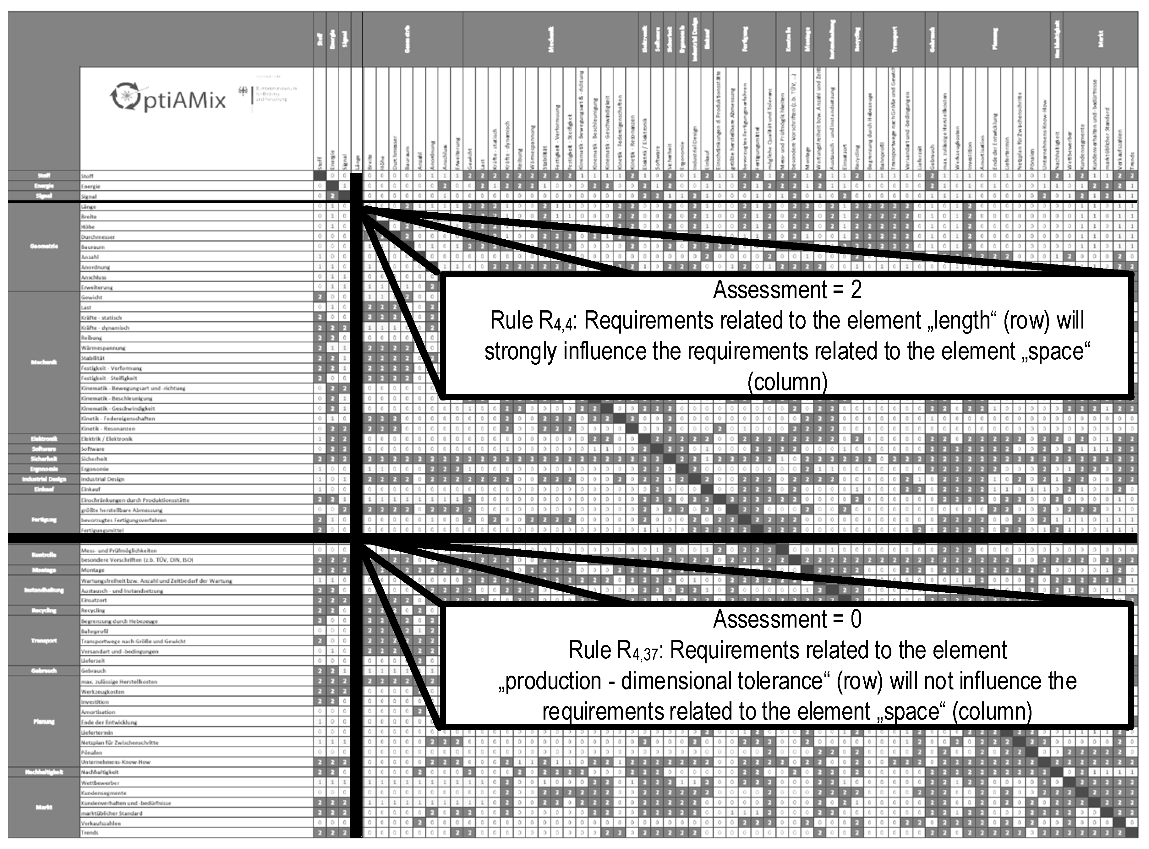 Applsci 10 08697 g006 Applsci 10 08697 g006
