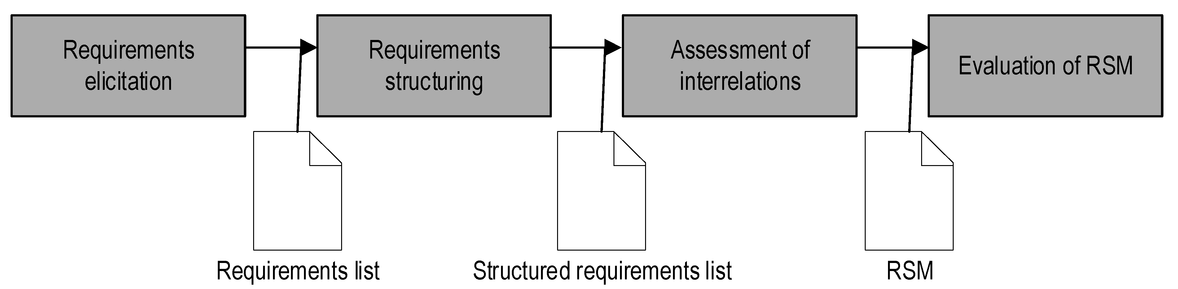 Applsci 10 08697 g007 Applsci 10 08697 g007