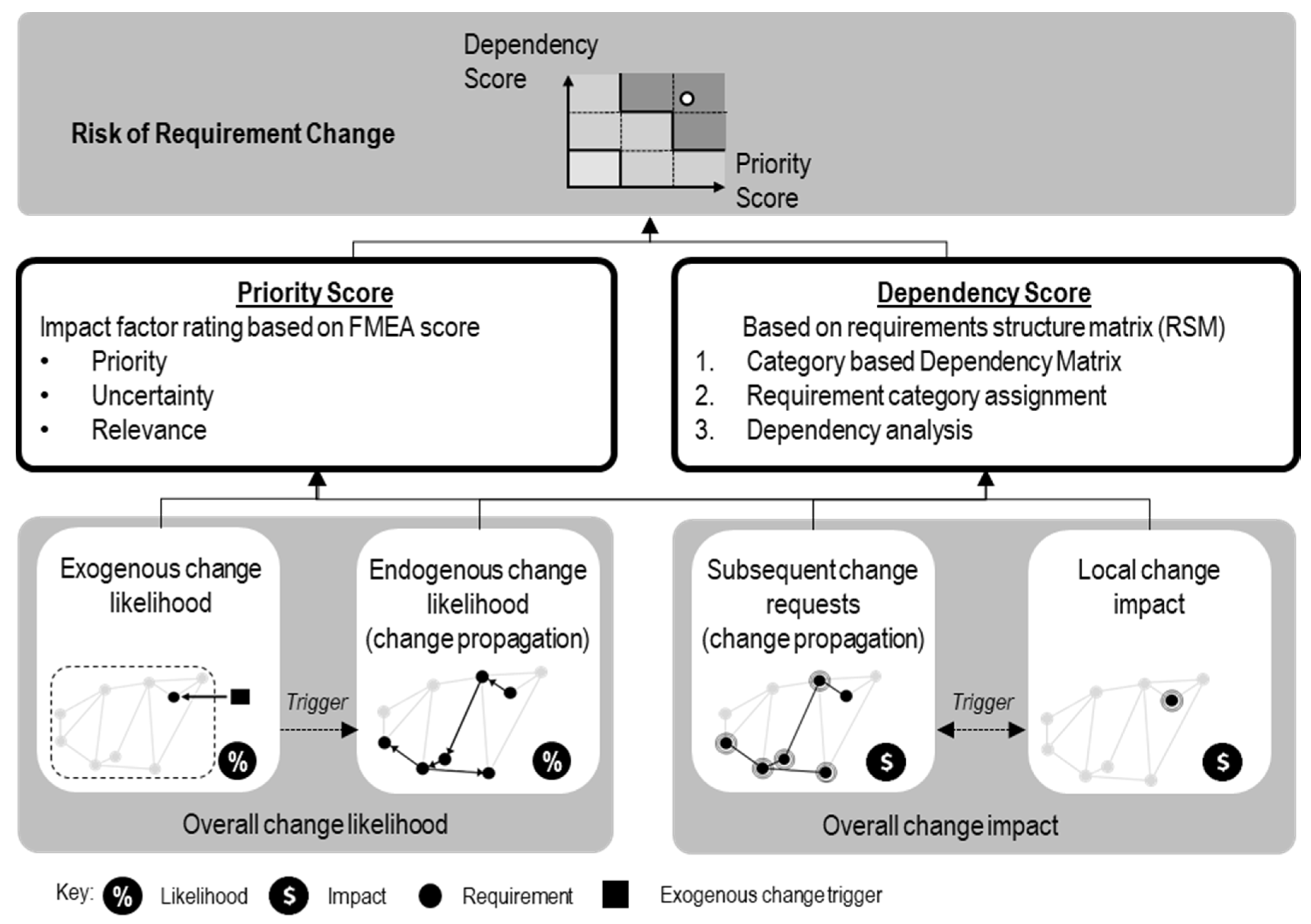 Applsci 10 08697 g008 Applsci 10 08697 g008