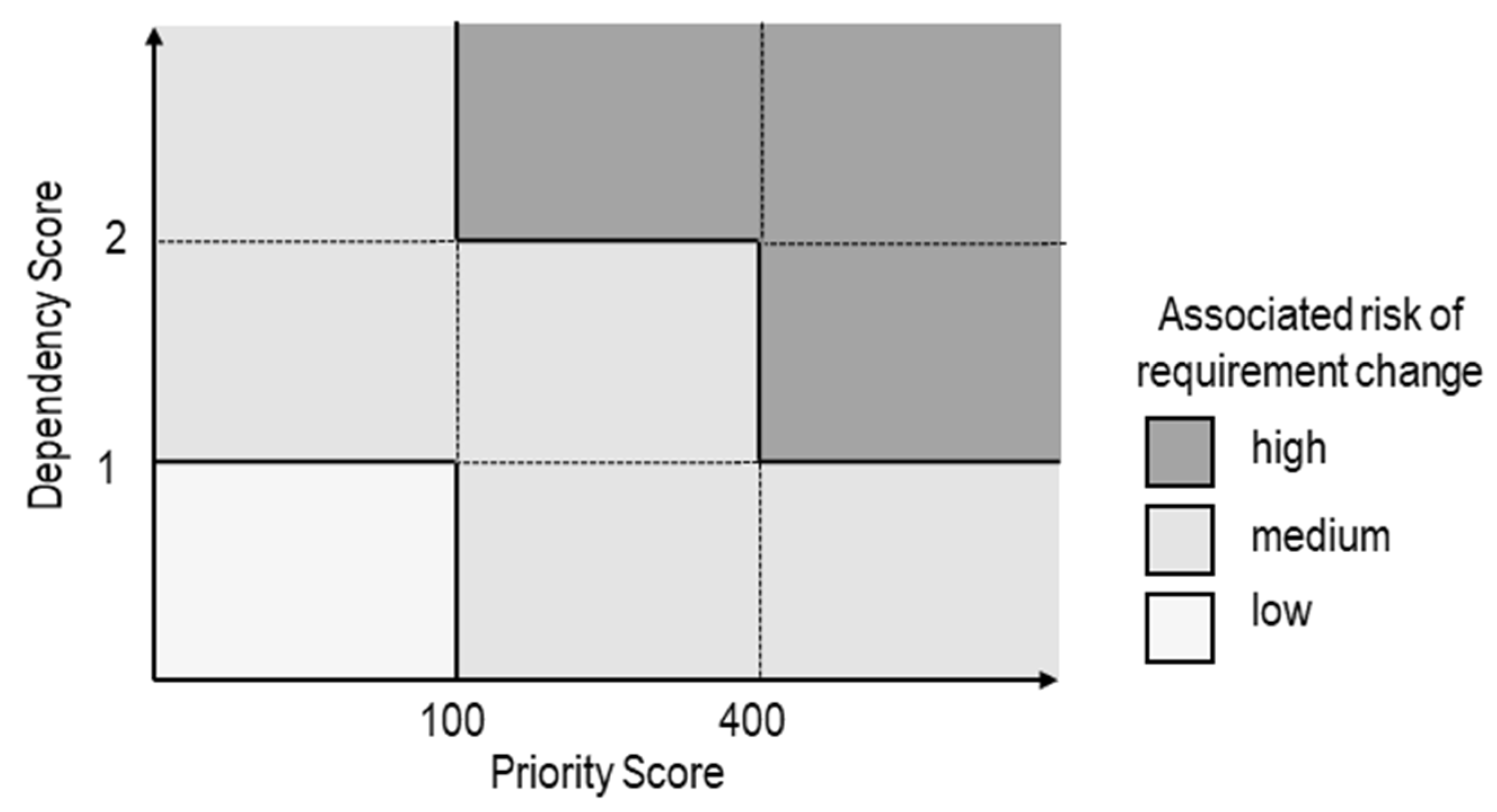 Applsci 10 08697 g009 Applsci 10 08697 g009