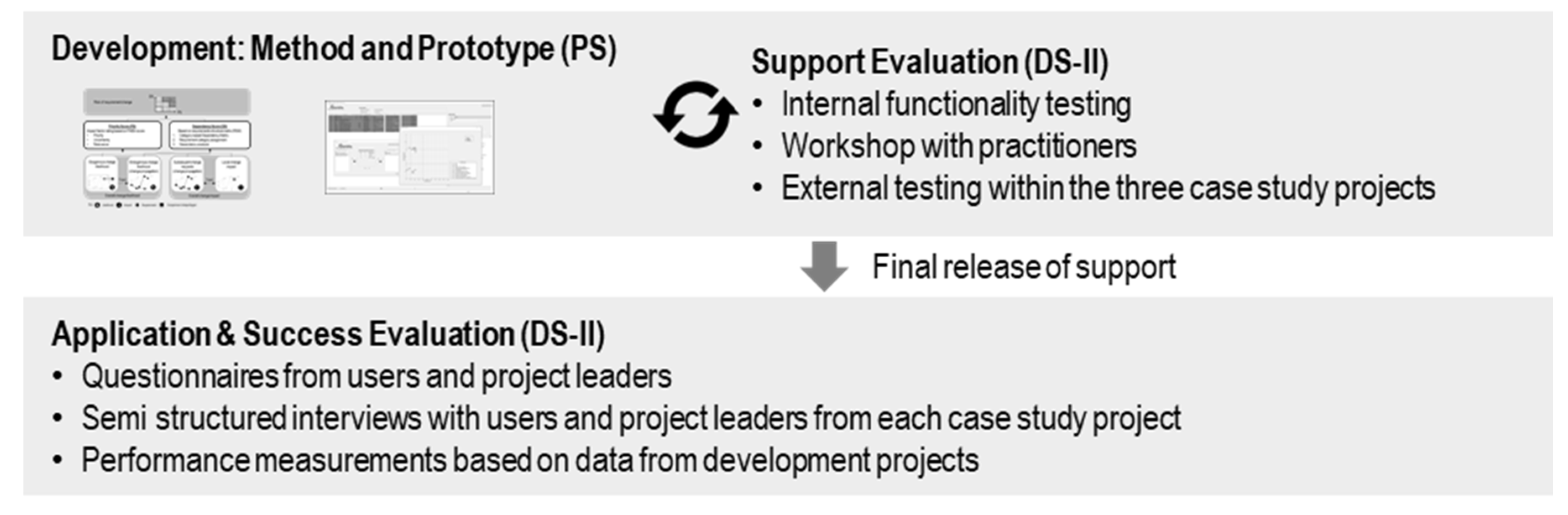 Applsci 10 08697 g011 Applsci 10 08697 g011