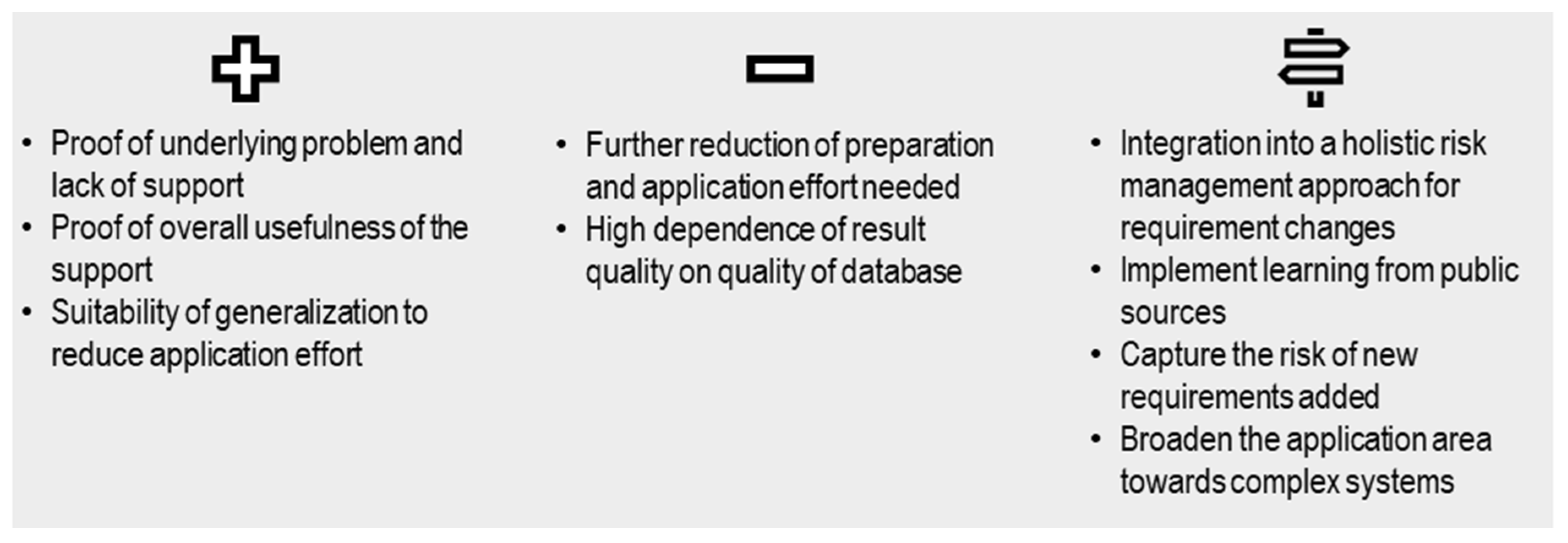 Applsci 10 08697 g012 Applsci 10 08697 g012