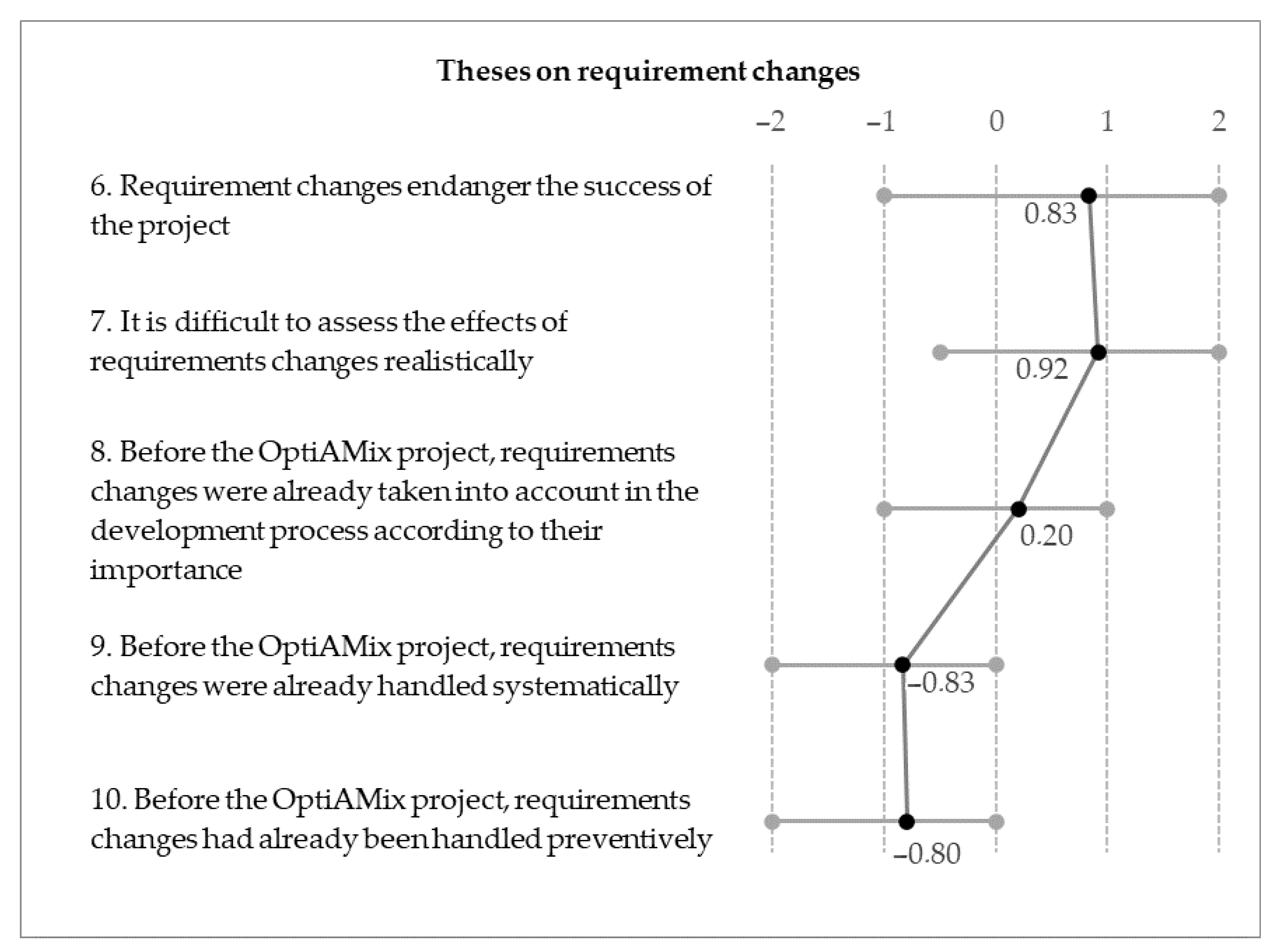 Applsci 10 08697 g0a1 Applsci 10 08697 g0a1