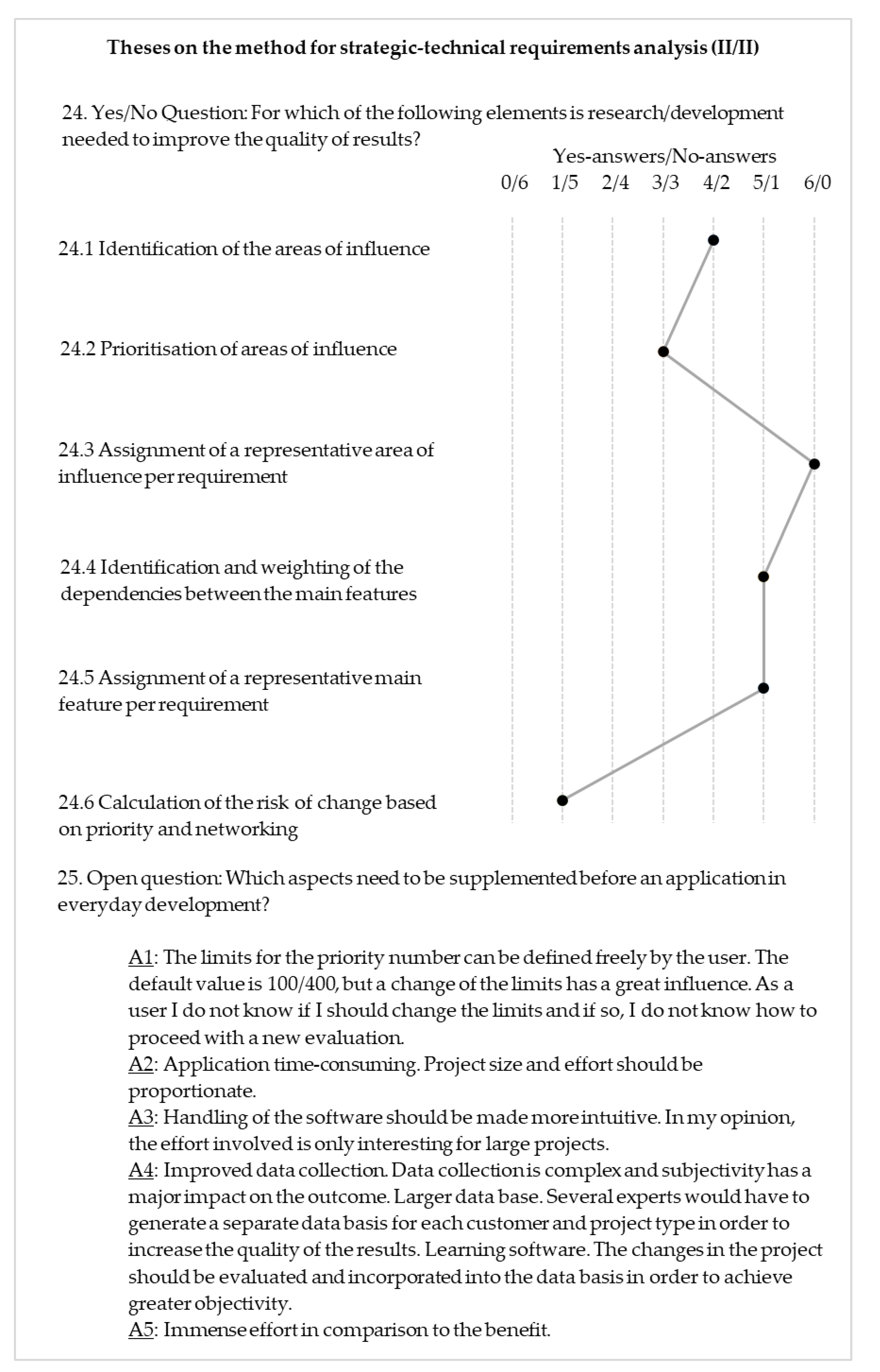 Applsci 10 08697 g0a3 Applsci 10 08697 g0a3