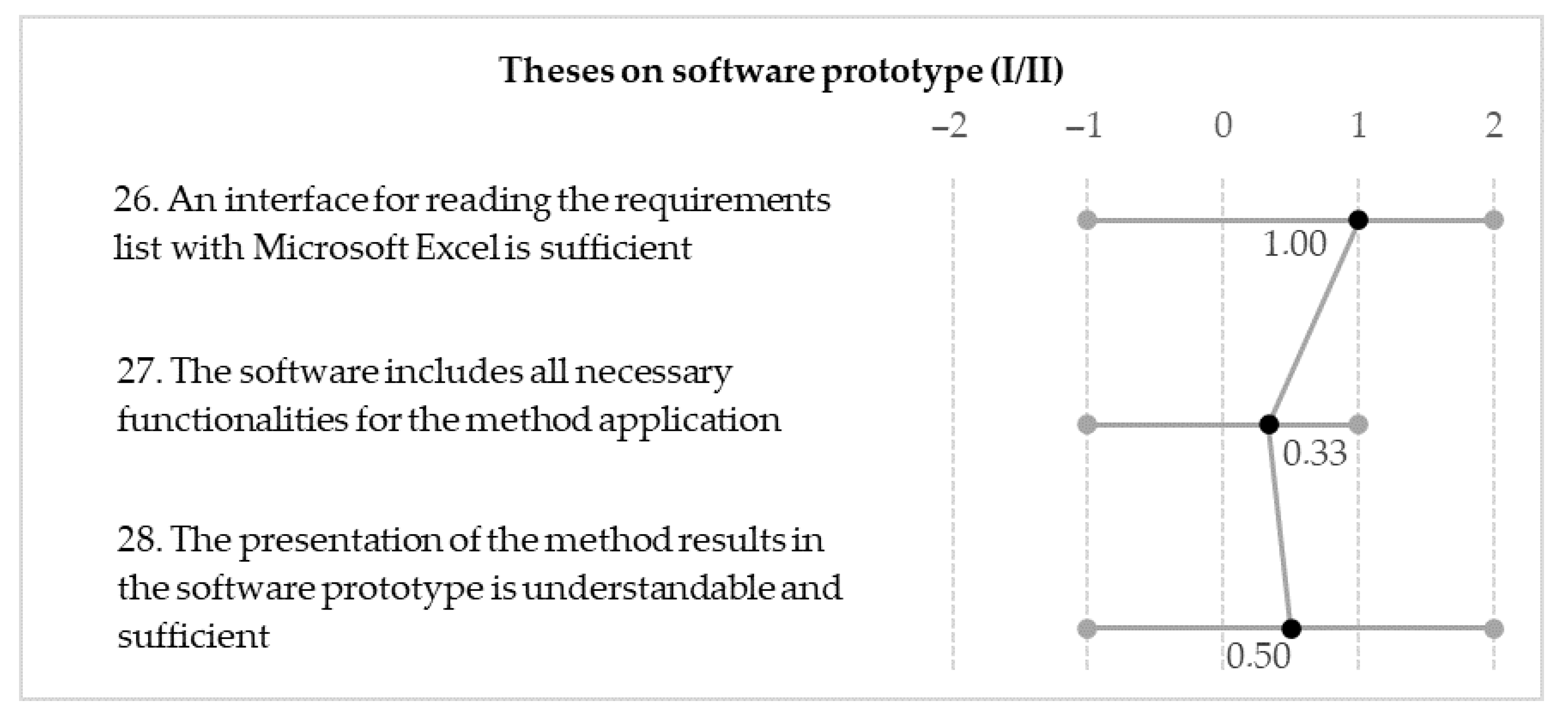 Applsci 10 08697 g0a4 Applsci 10 08697 g0a4