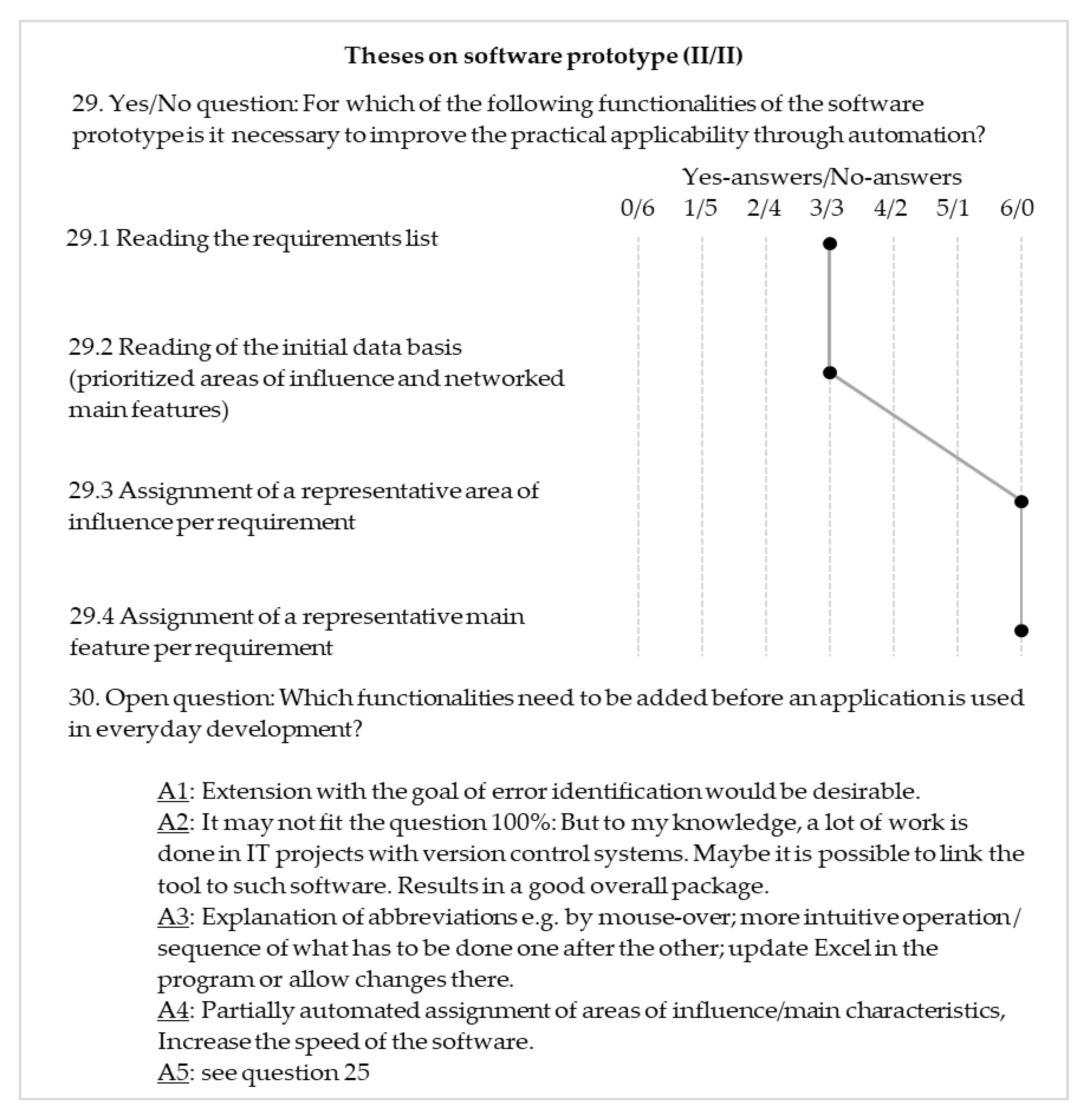 Applsci 10 08697 g0a5 Applsci 10 08697 g0a5