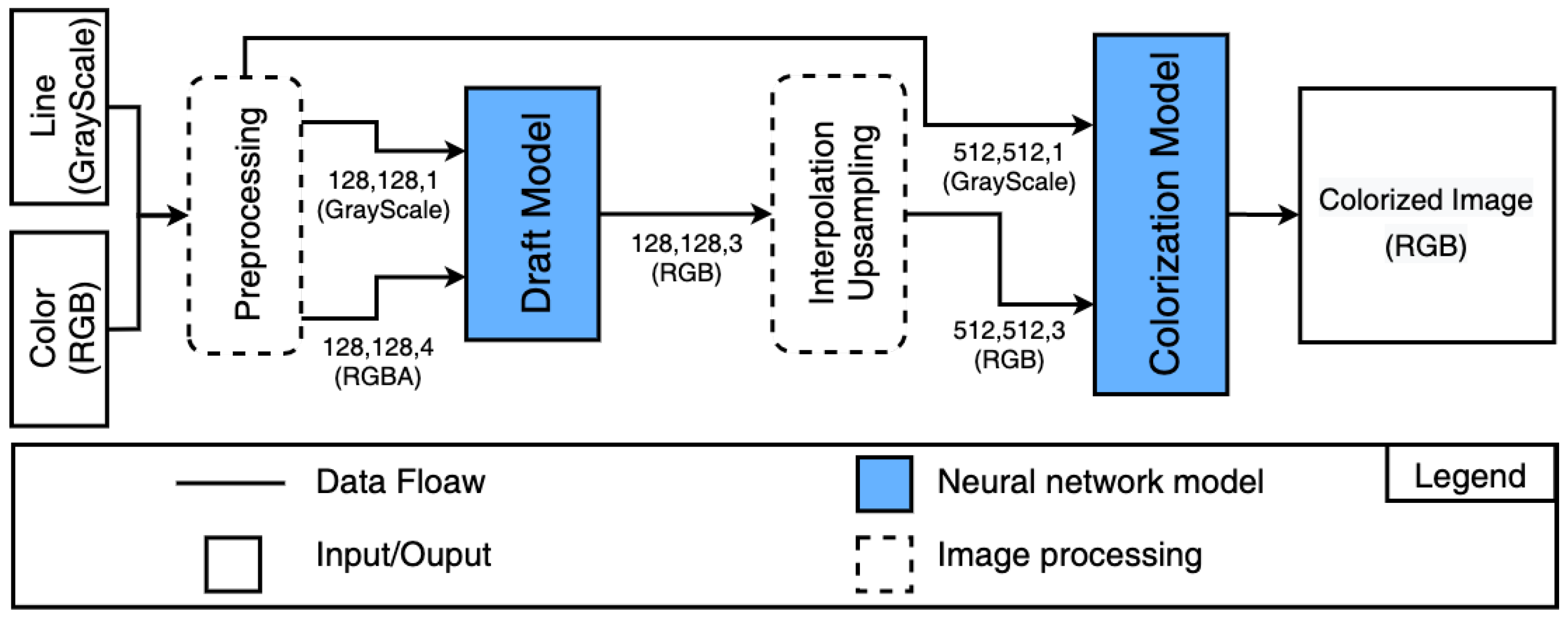 Applsci 10 08699 g002