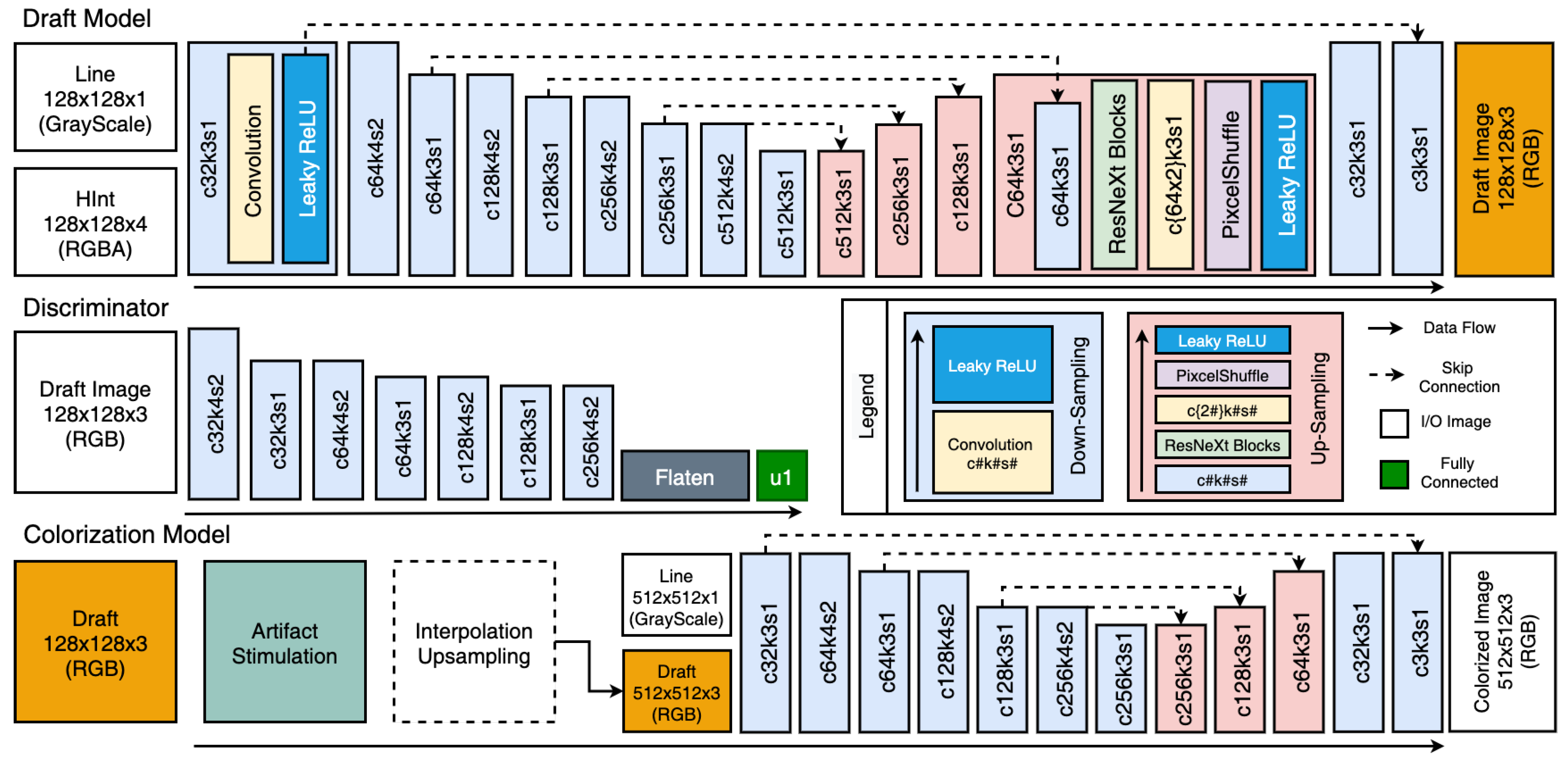 Applsci 10 08699 g007