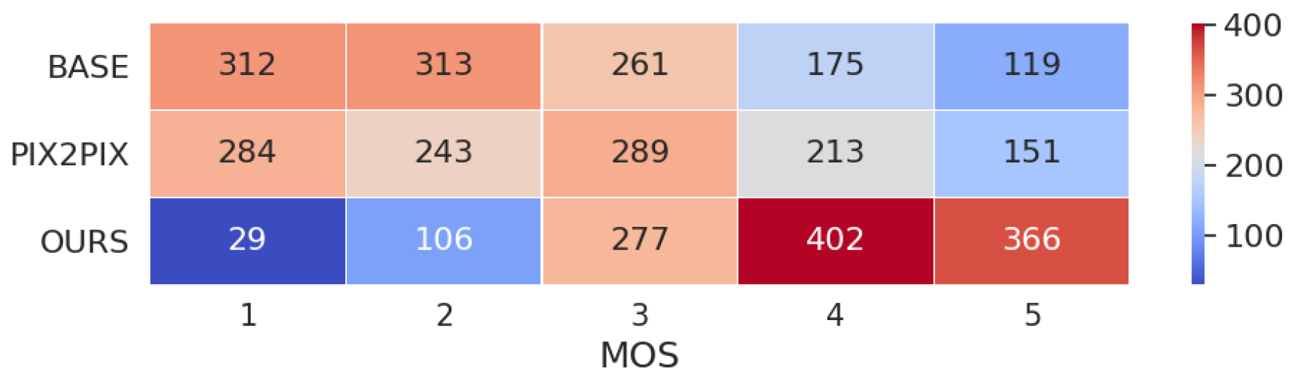 Applsci 10 08699 g012