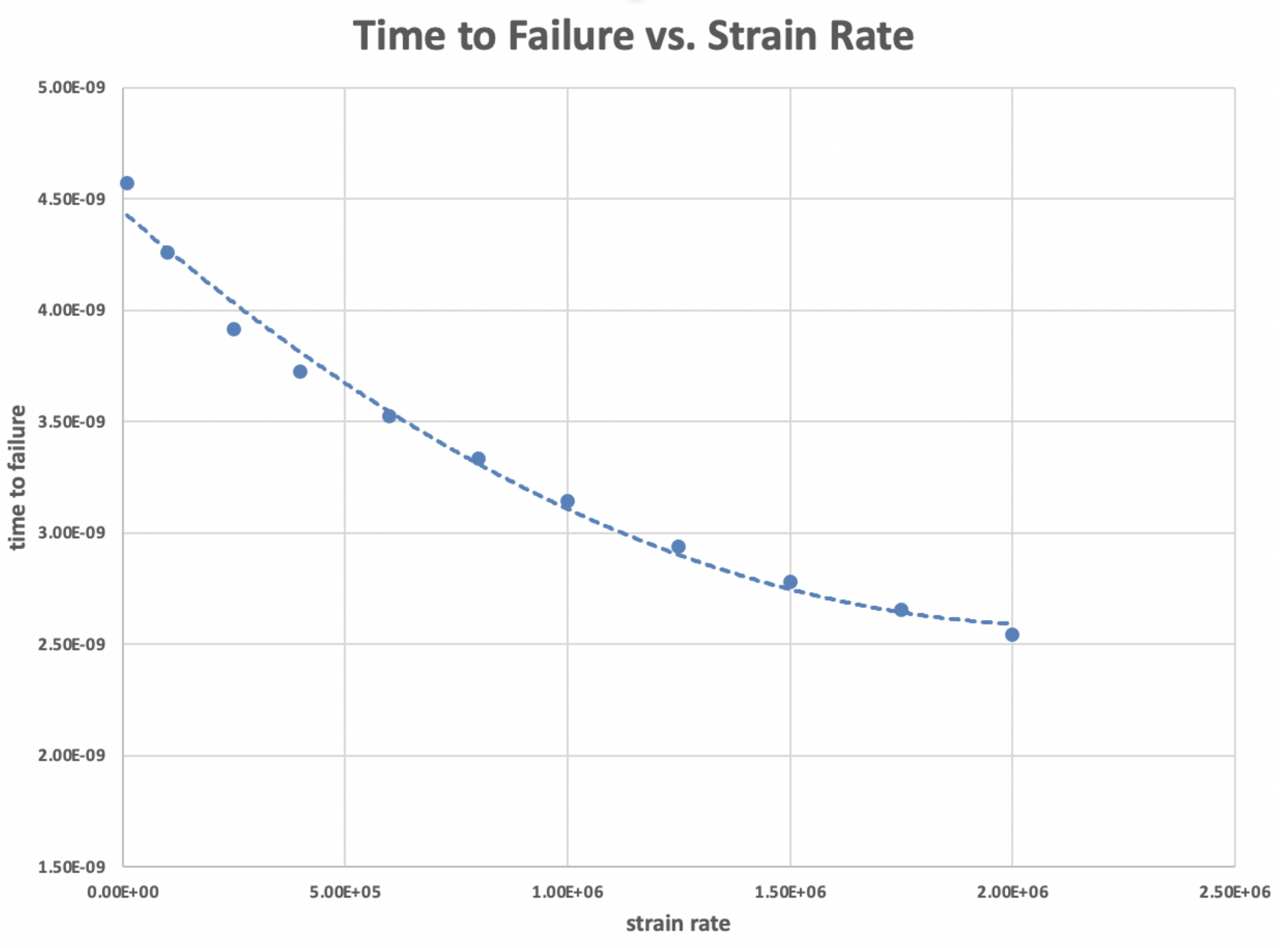 Applsci 10 08700 g003