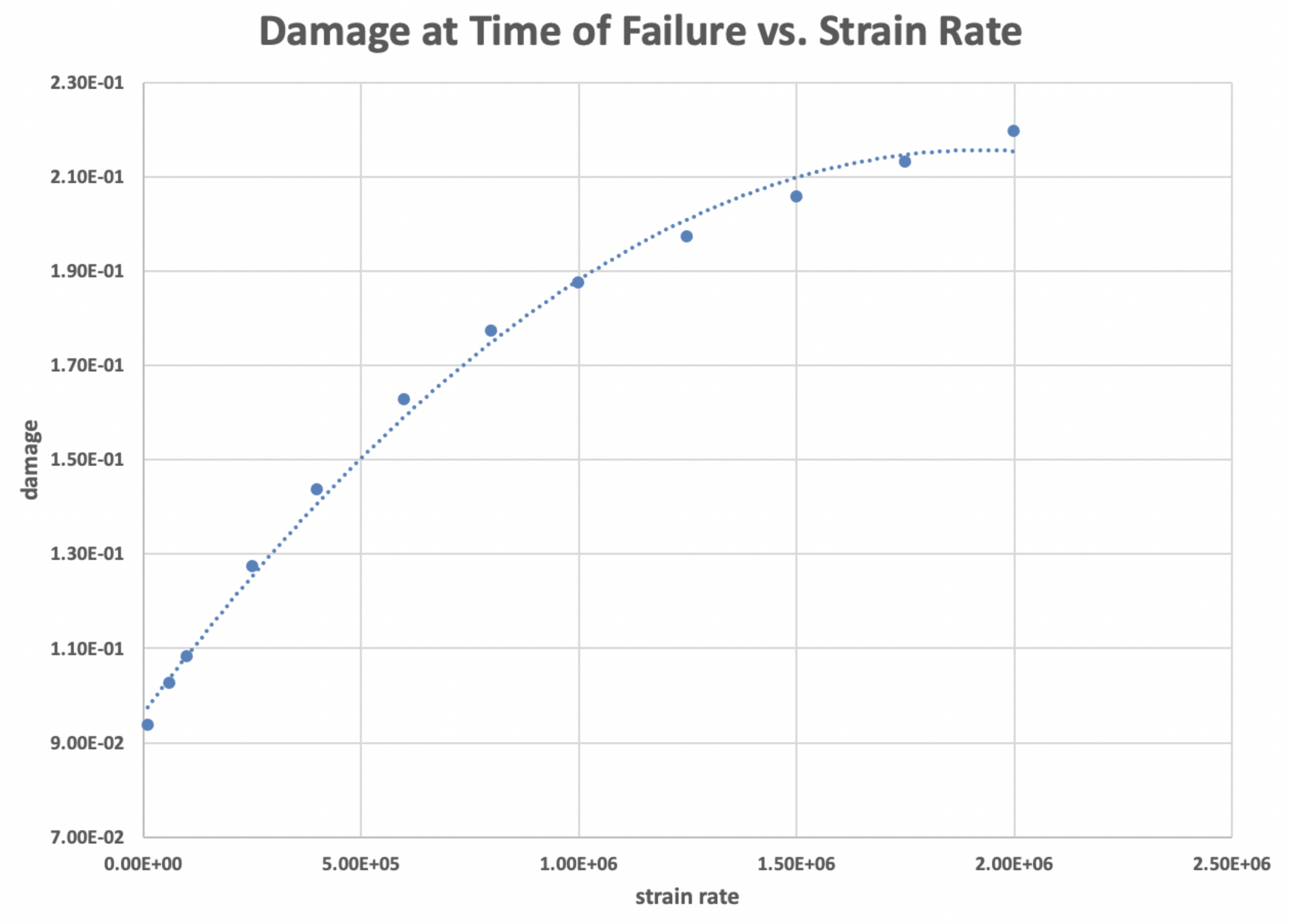 Applsci 10 08700 g004
