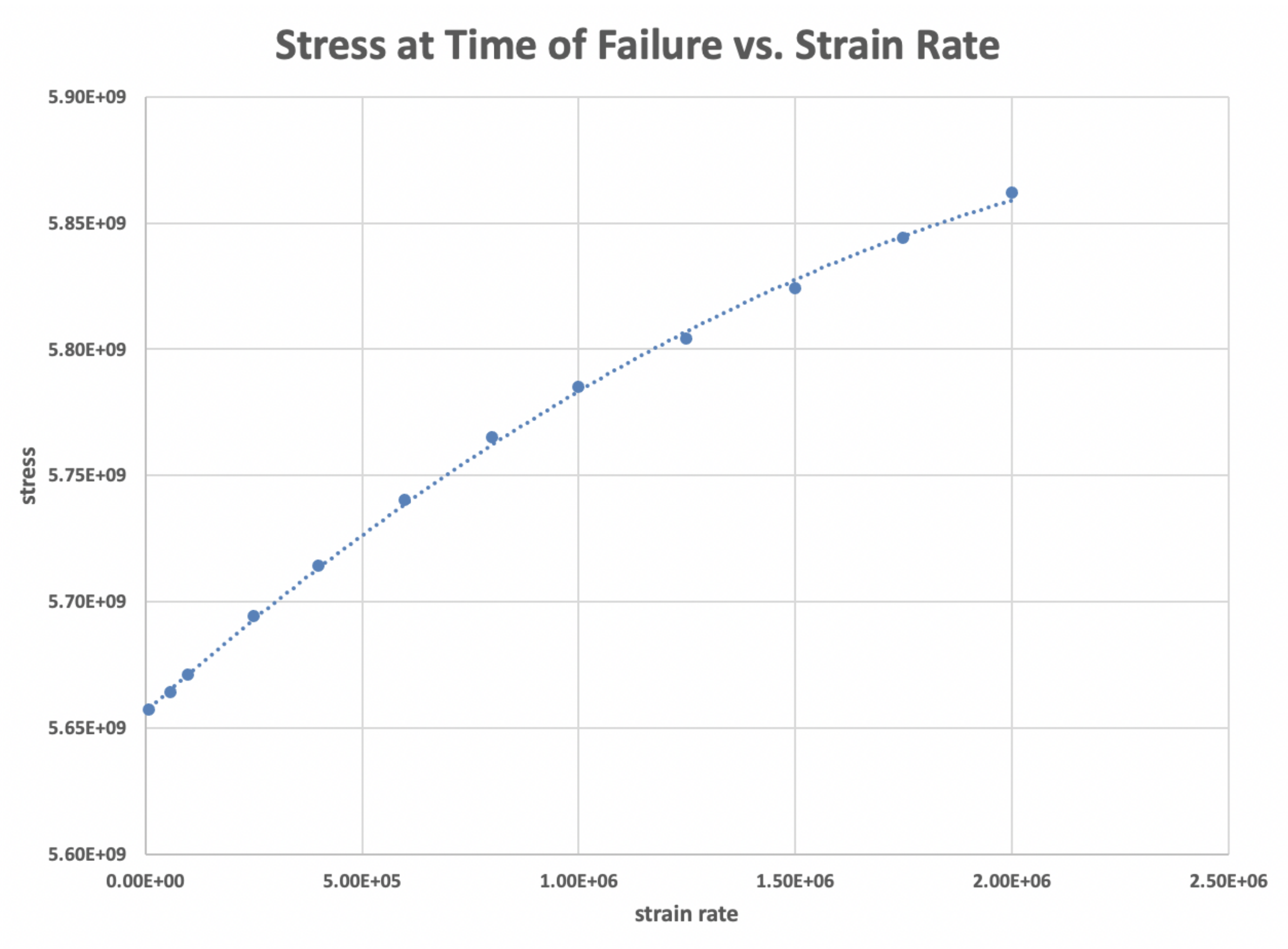 Applsci 10 08700 g005