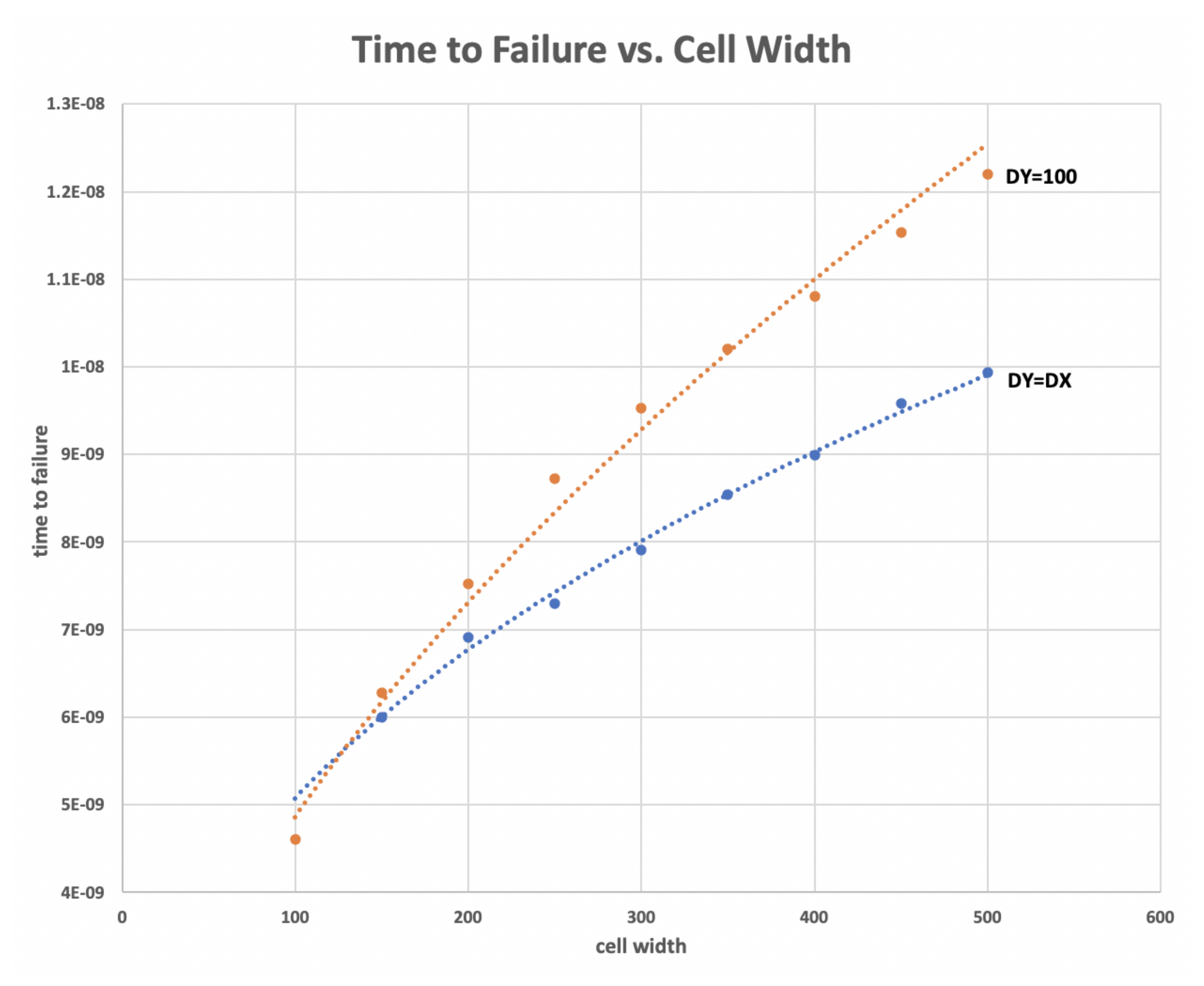 Applsci 10 08700 g008