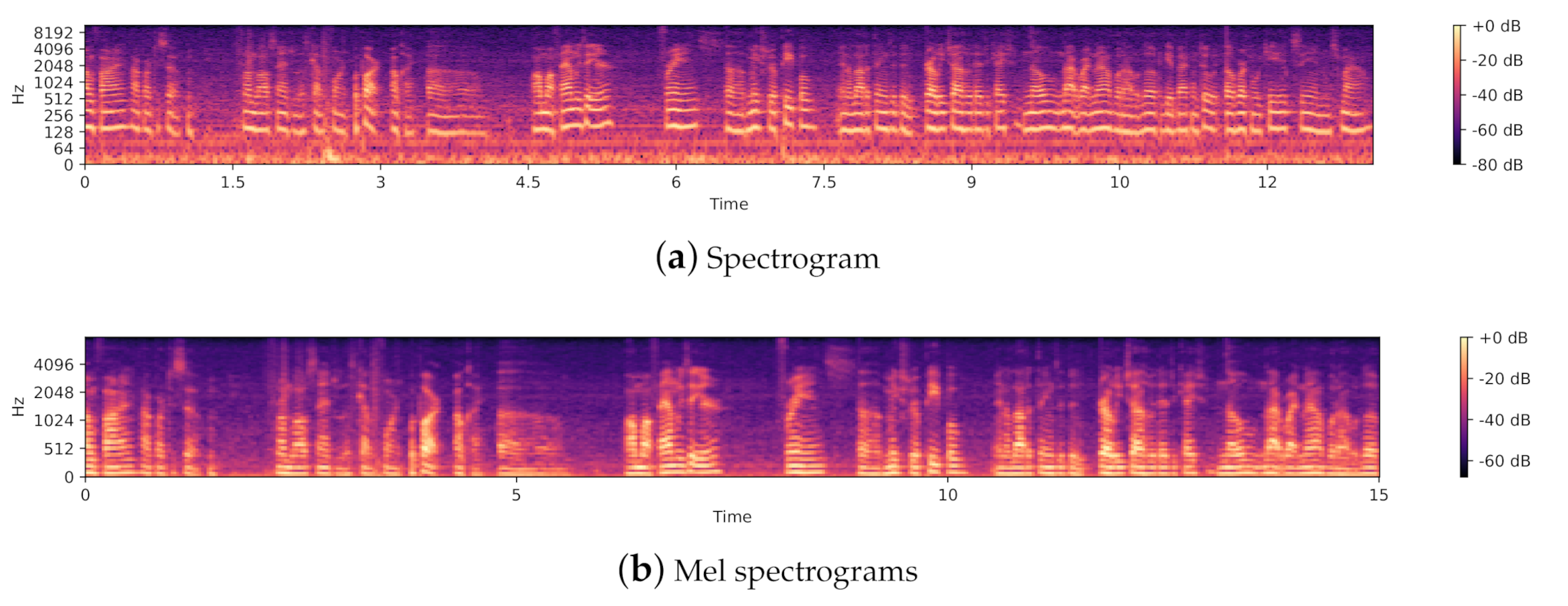 Applsci 10 08701 g002
