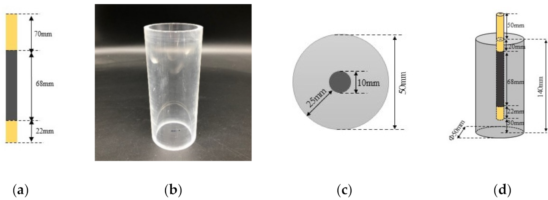 Applsci 10 08705 g001 Applsci 10 08705 g001