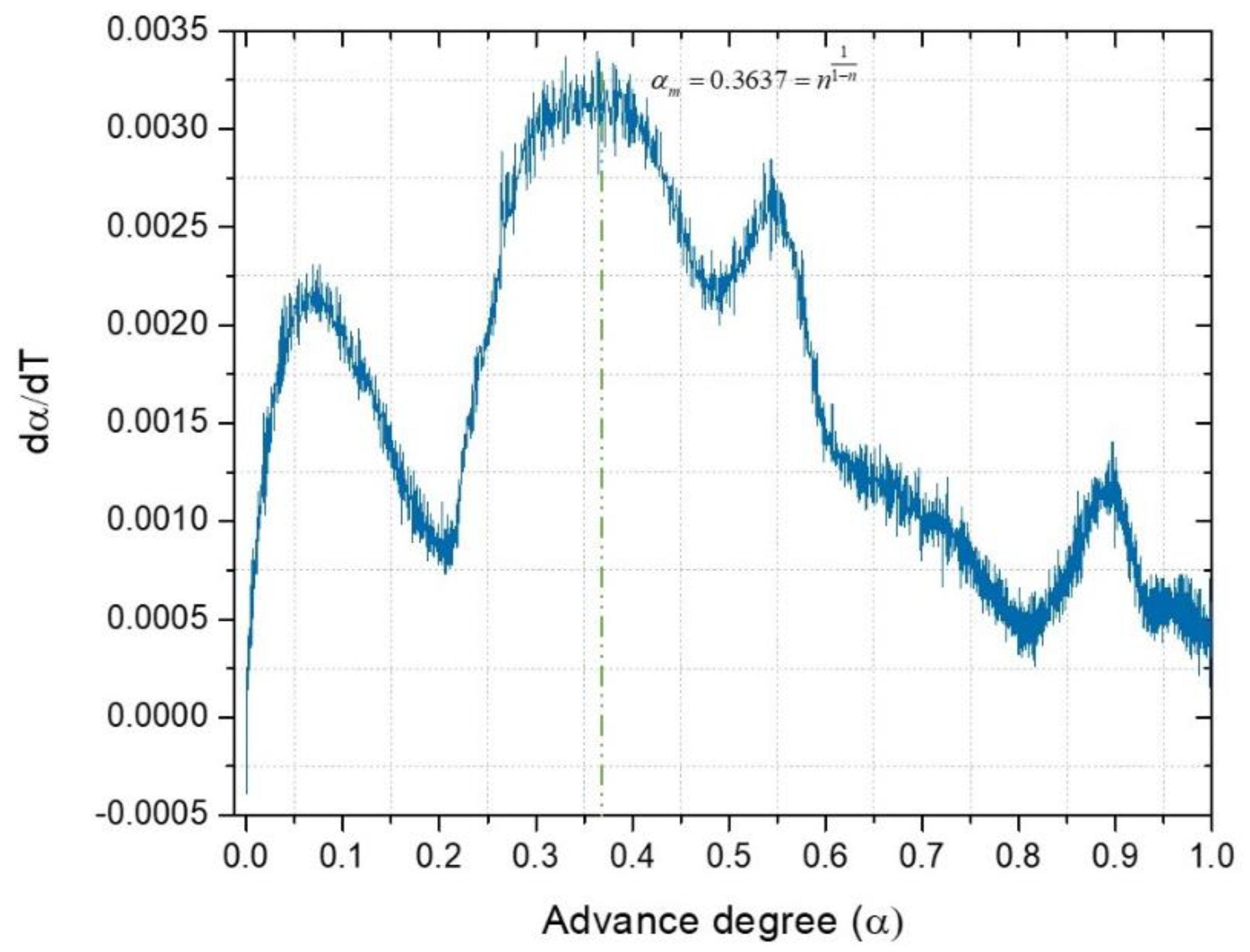 Applsci 10 08706 g004