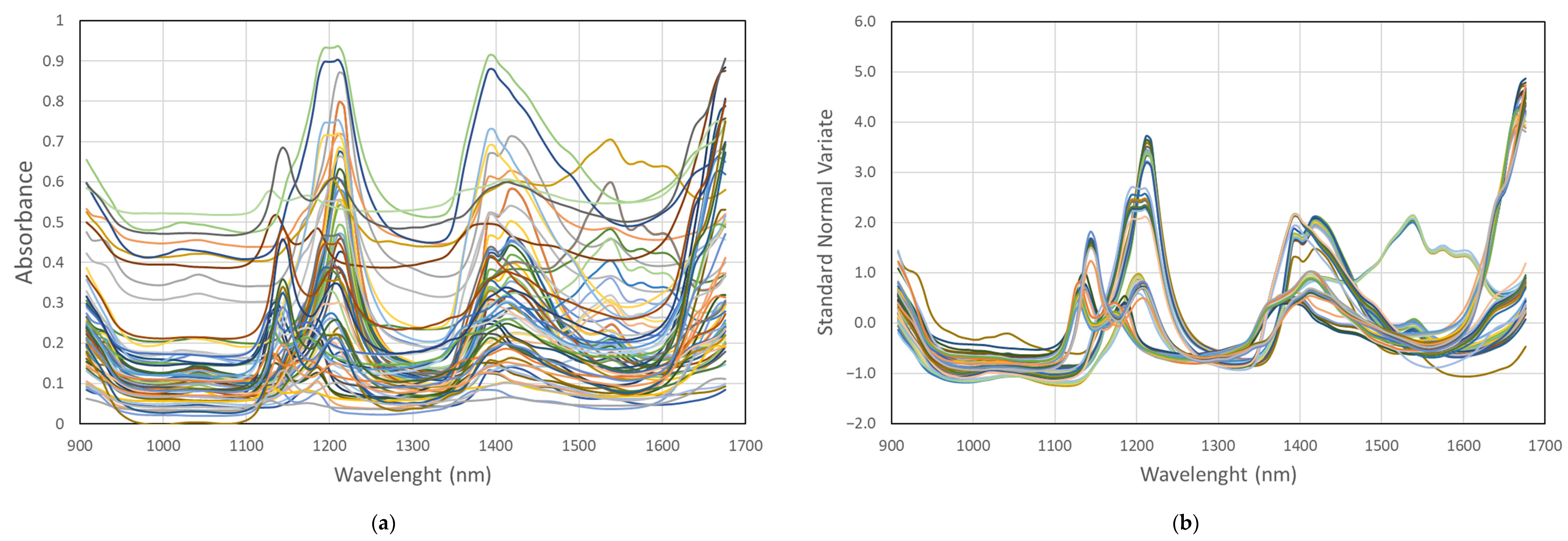 Applsci 10 08707 g004