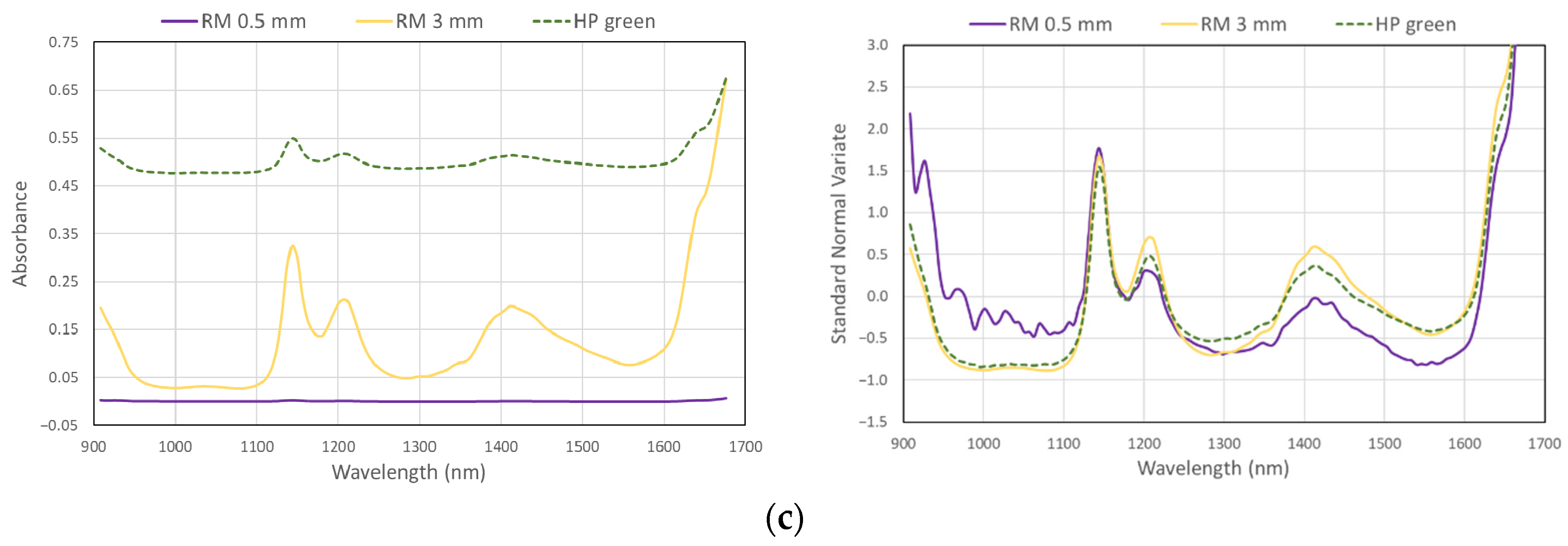 Applsci 10 08707 g006b