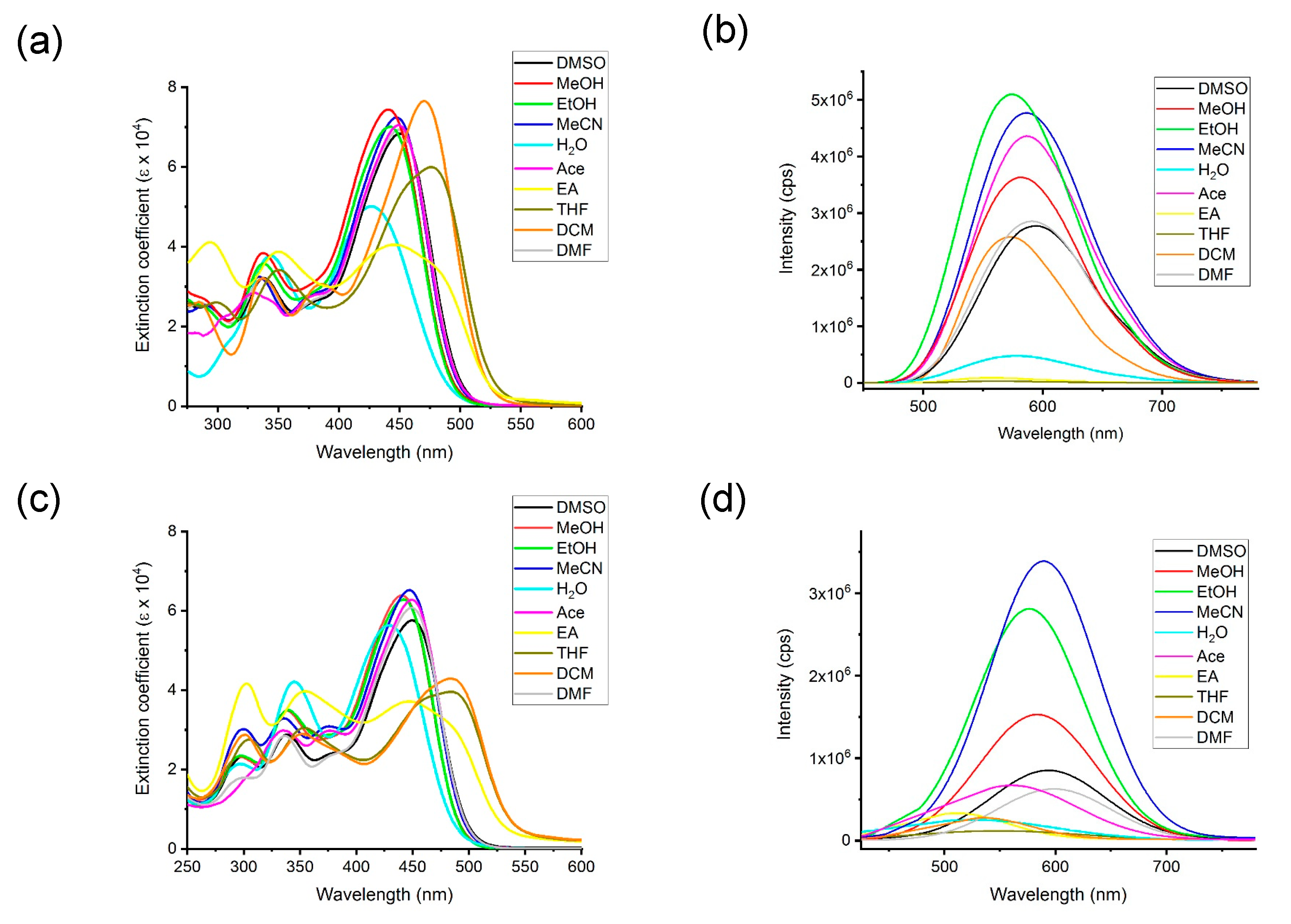 Applsci 10 08708 g002
