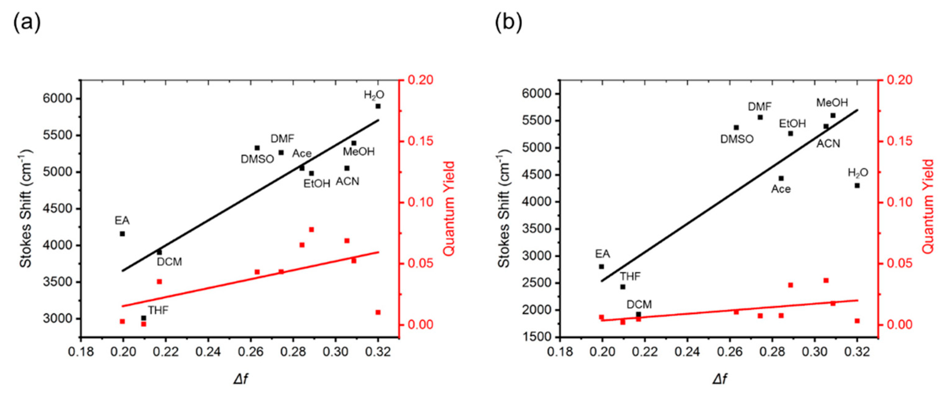 Applsci 10 08708 g003