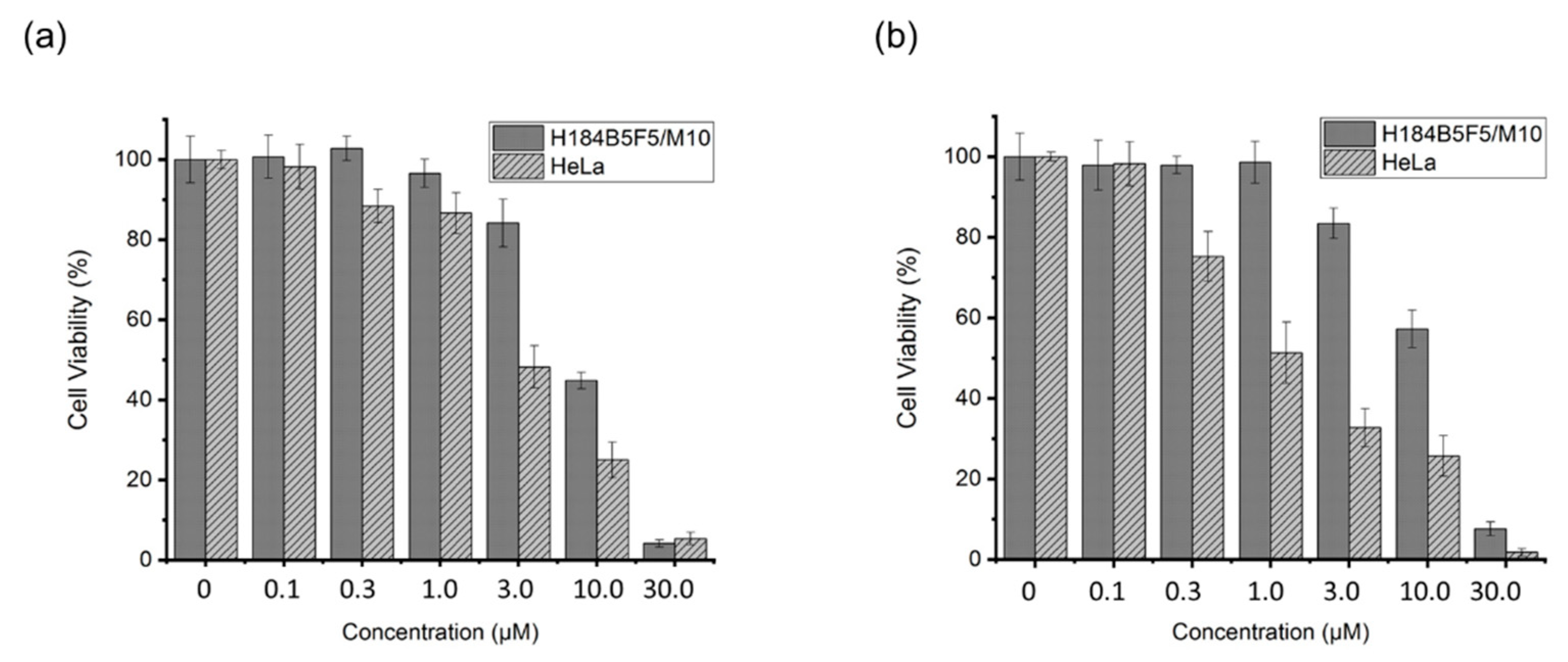 Applsci 10 08708 g004