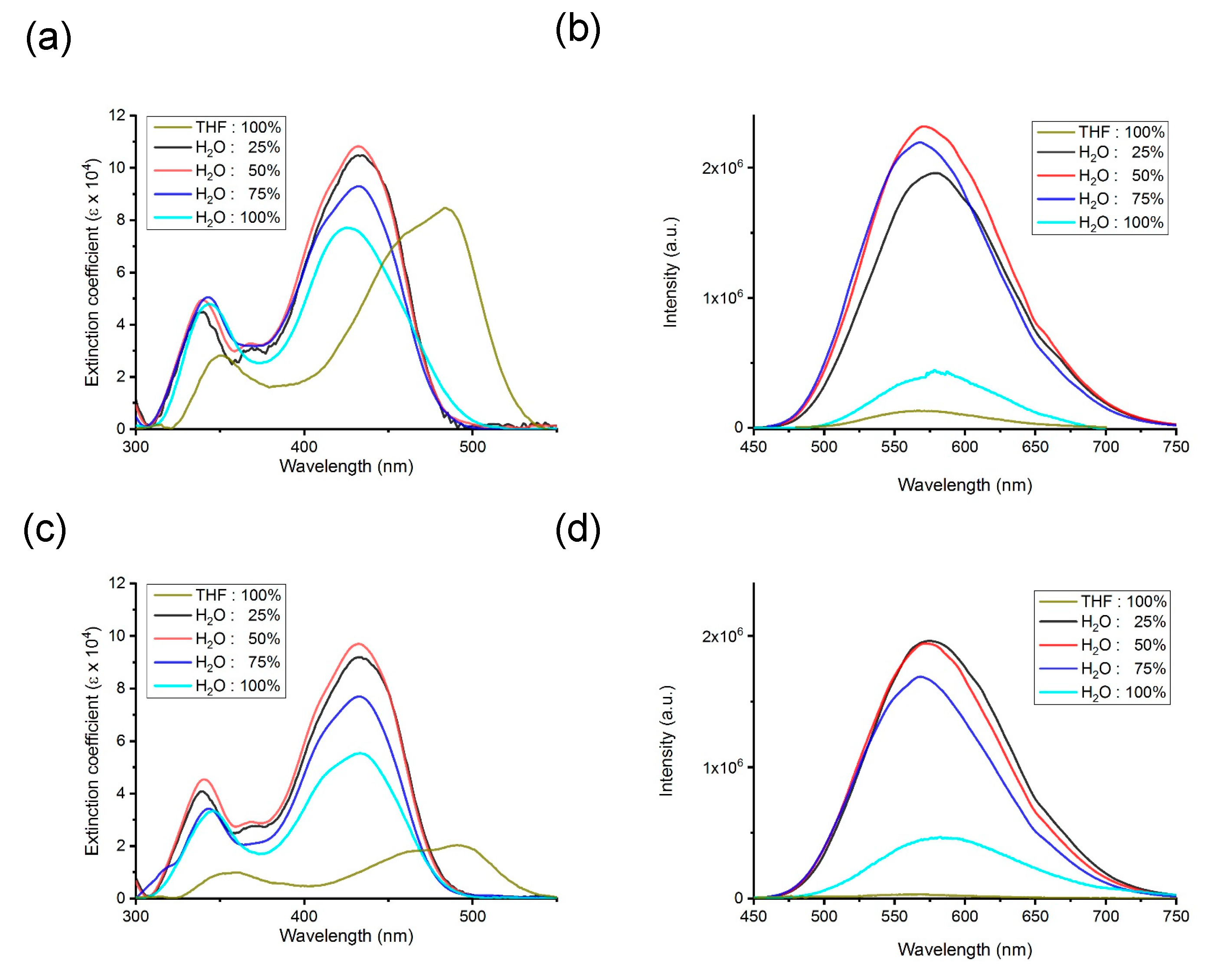 Applsci 10 08708 g006