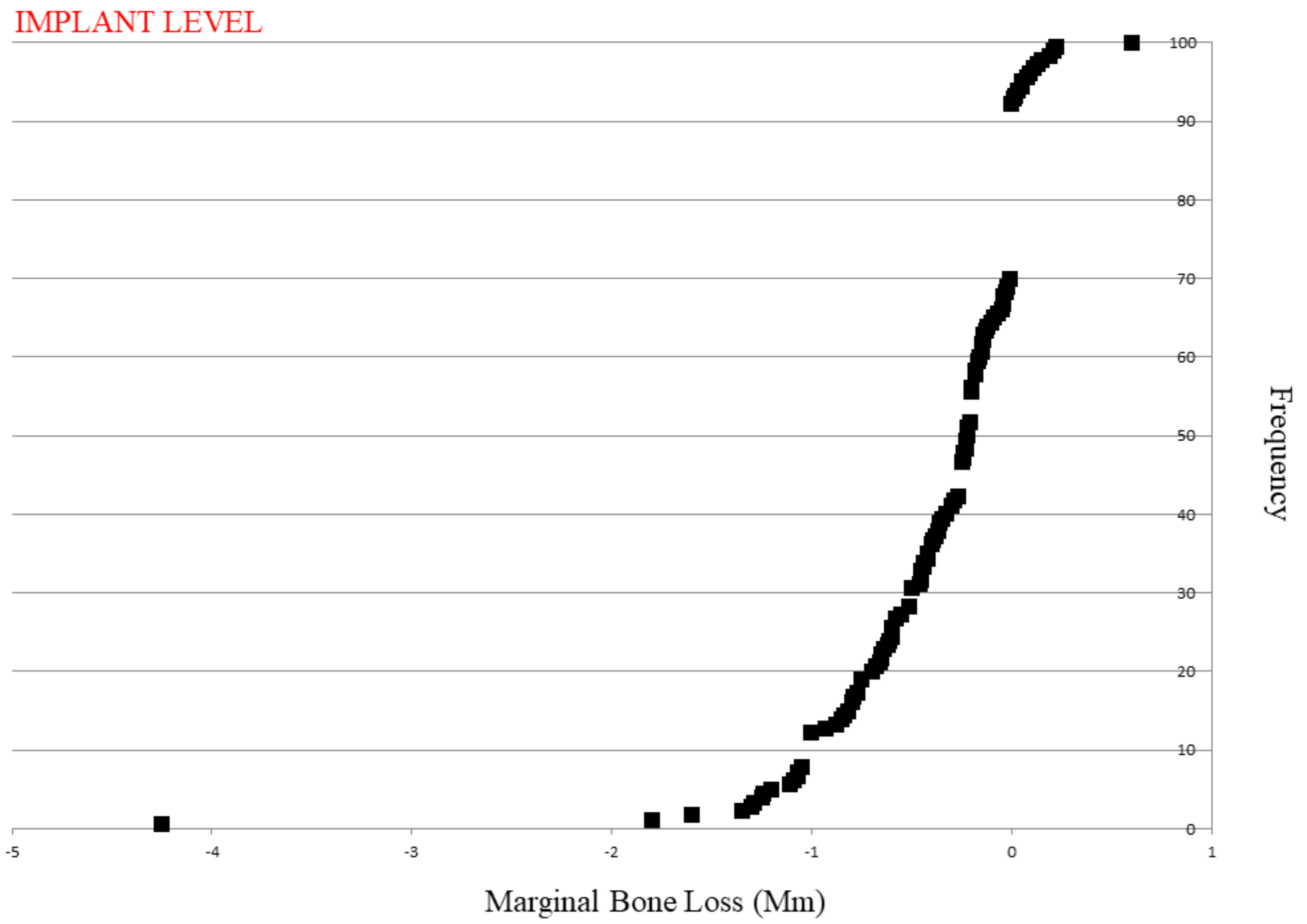 Applsci 10 08709 g002