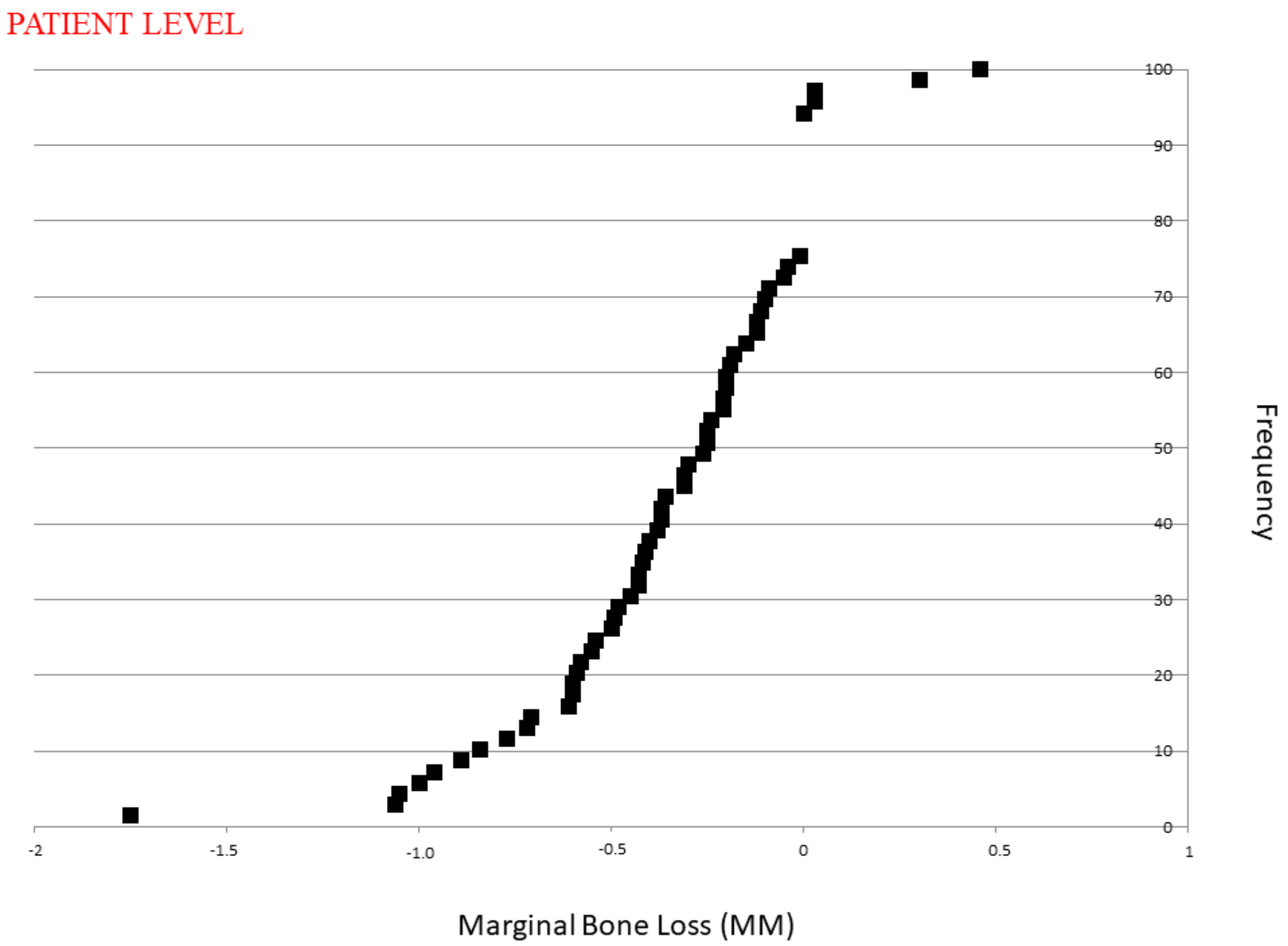 Applsci 10 08709 g003