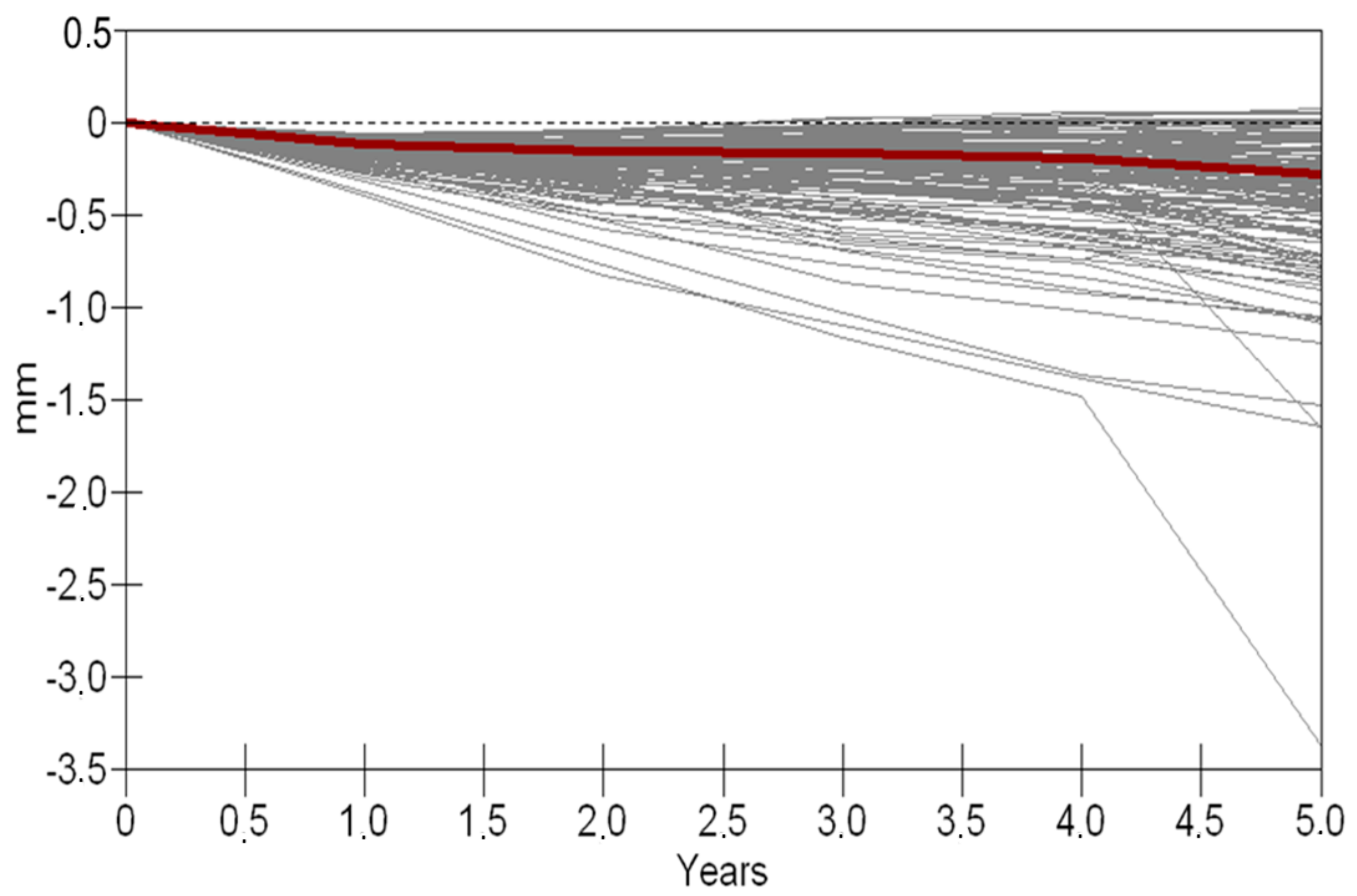 Applsci 10 08709 g004