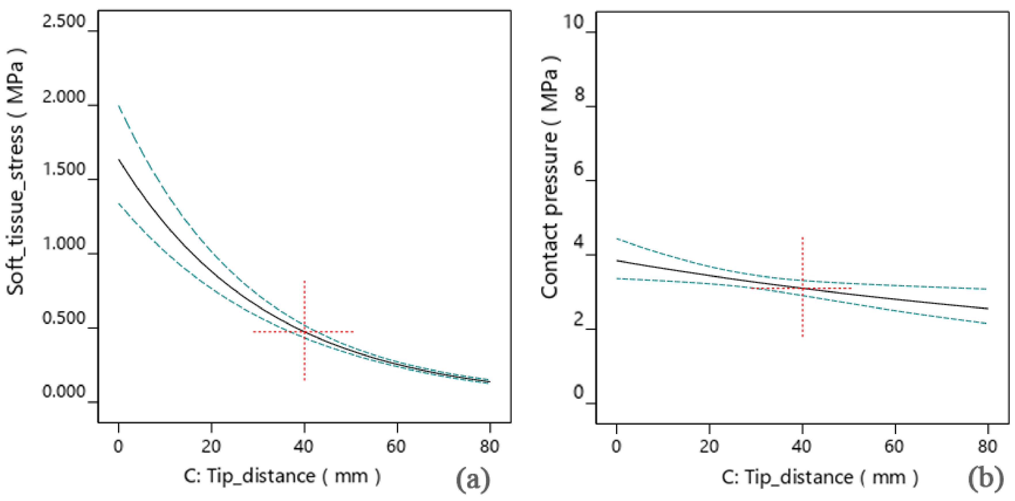 Applsci 10 08710 g007