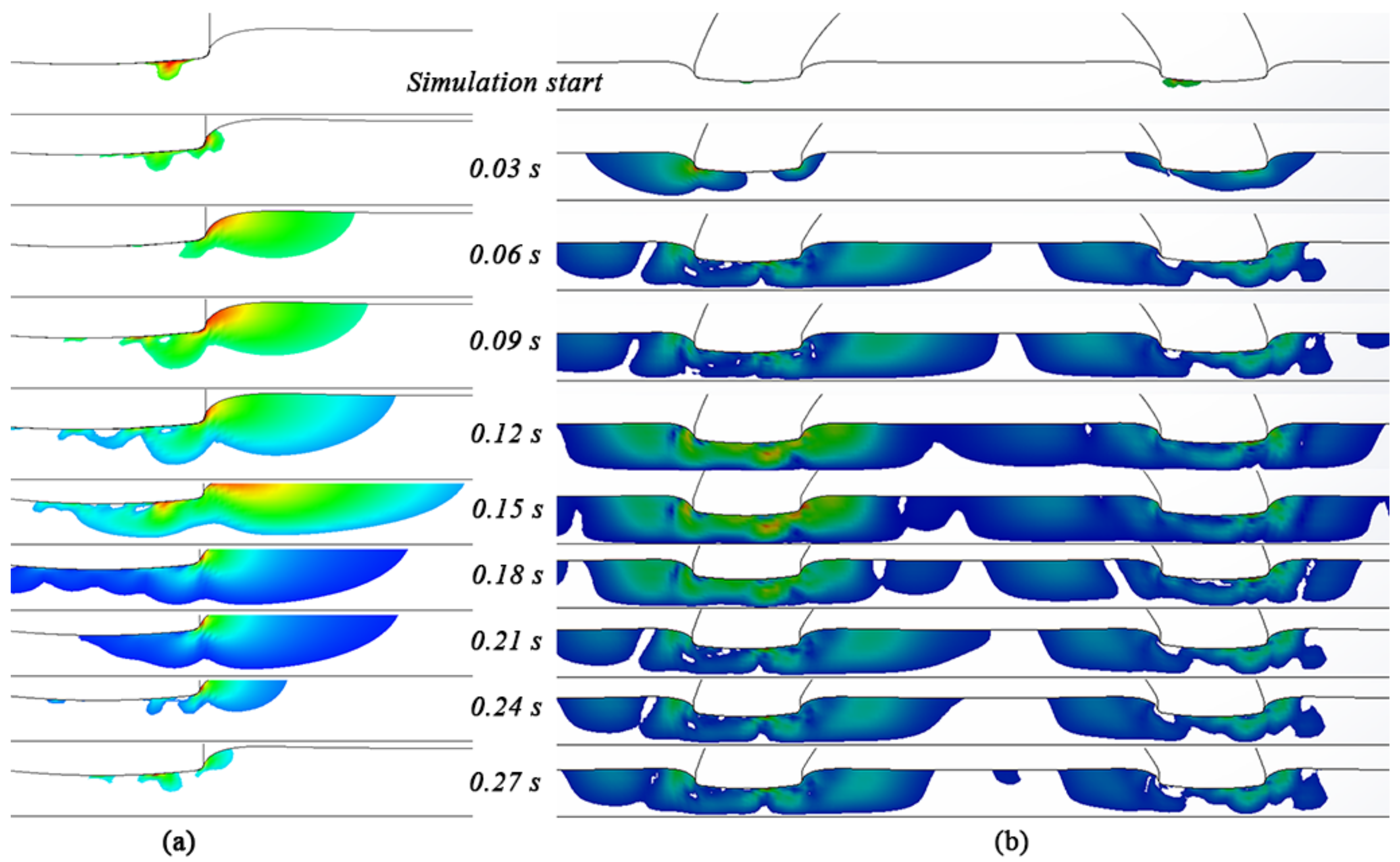 Applsci 10 08710 g011