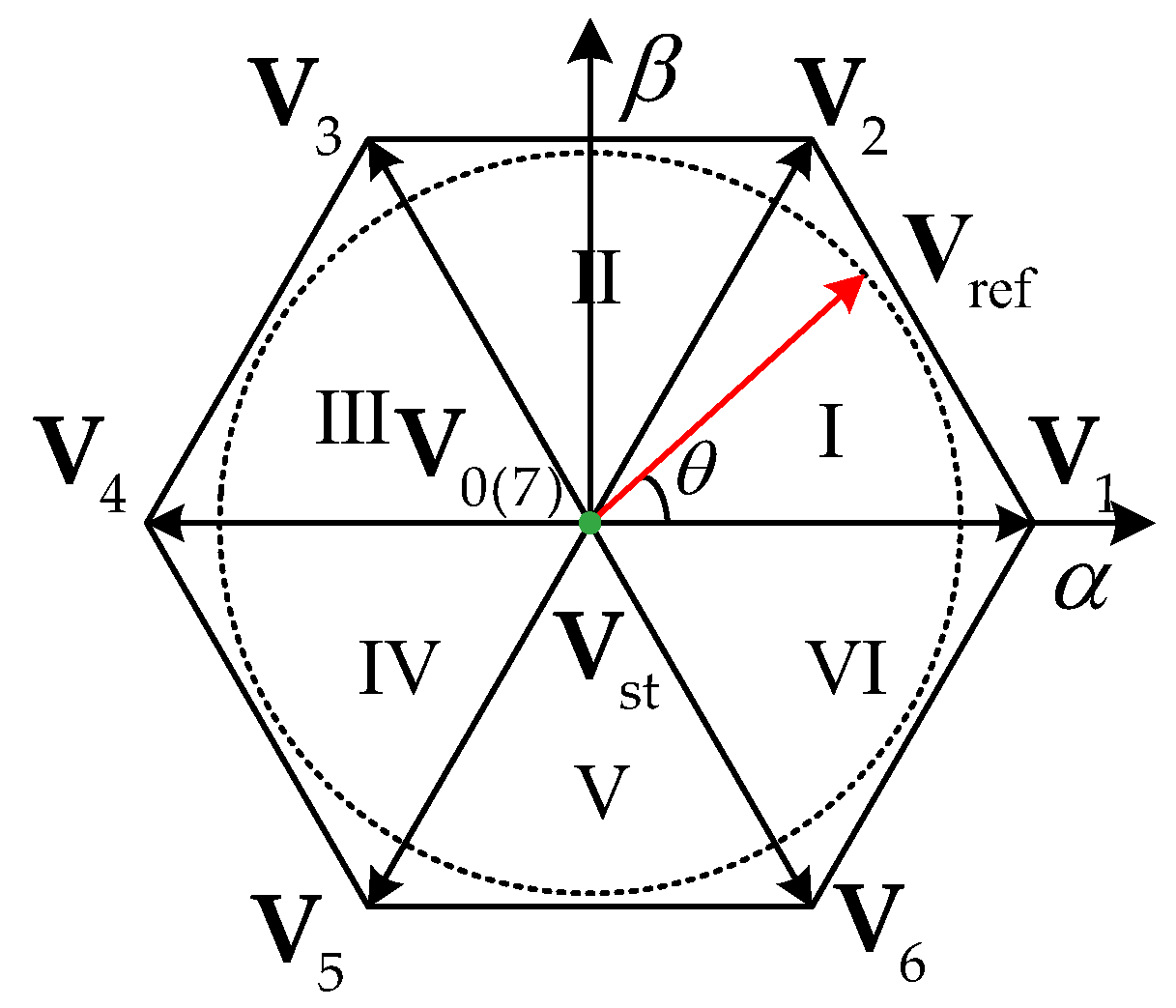 Applsci 10 08713 g003 Applsci 10 08713 g003