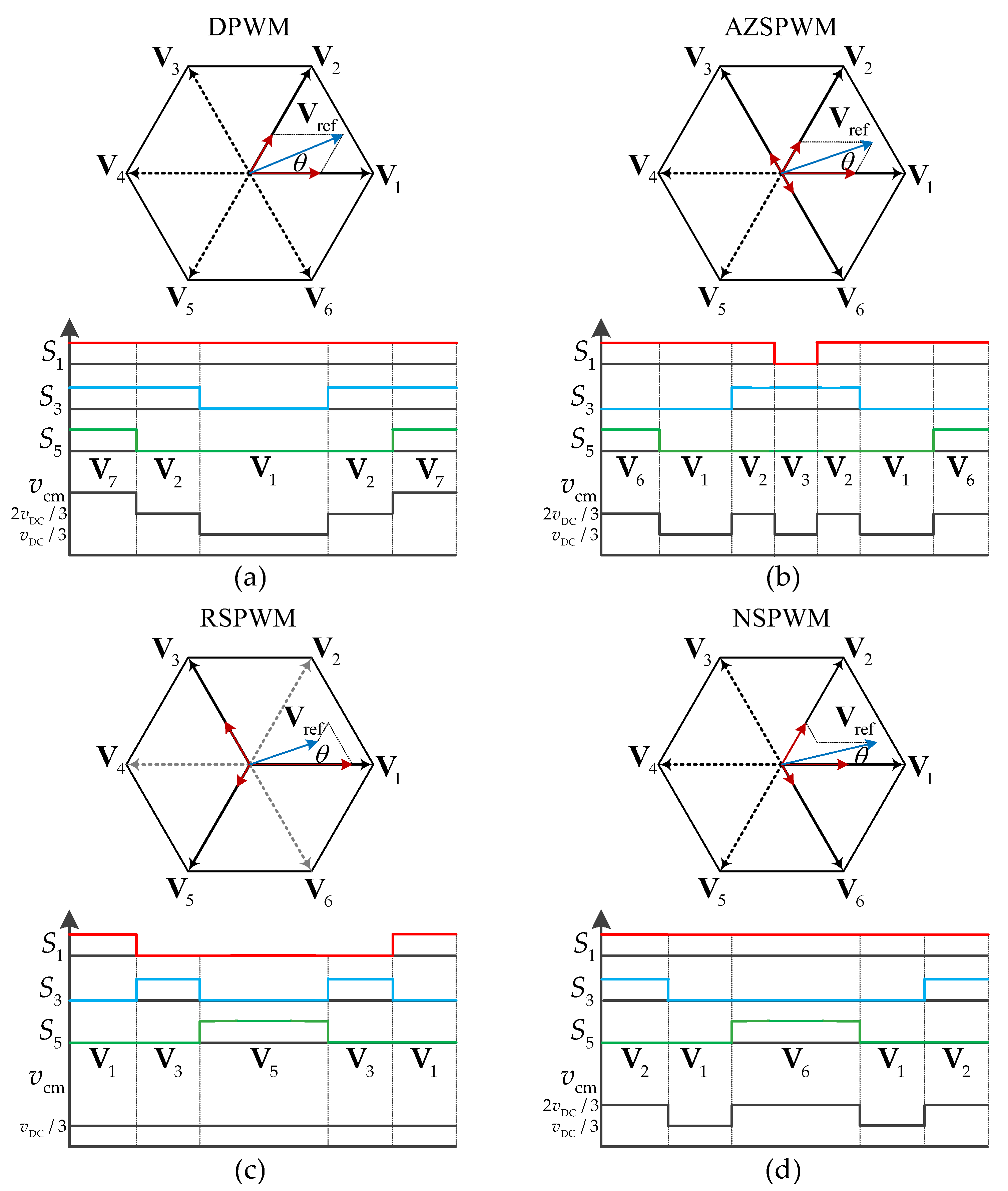Applsci 10 08713 g004 Applsci 10 08713 g004