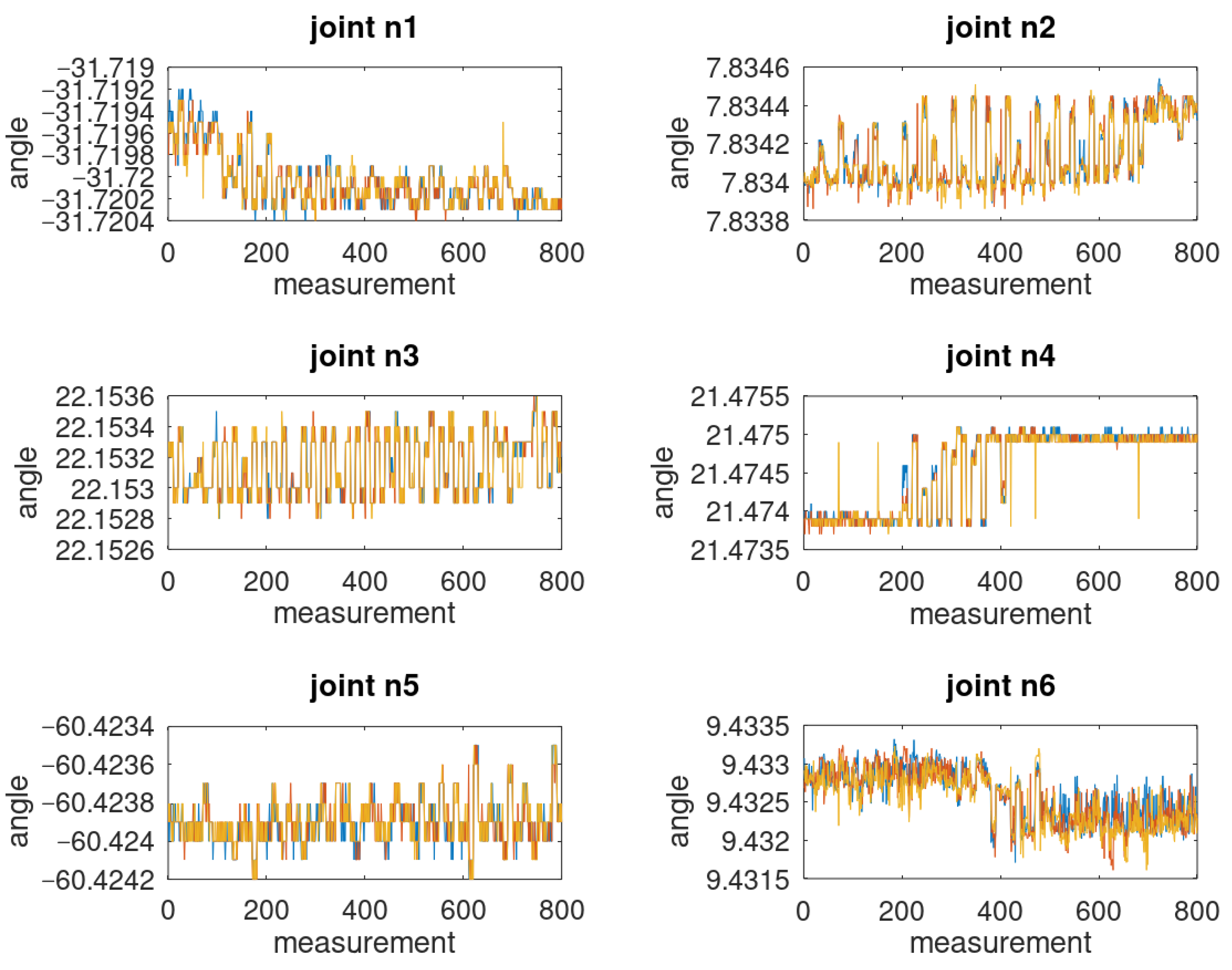 Applsci 10 08714 g007